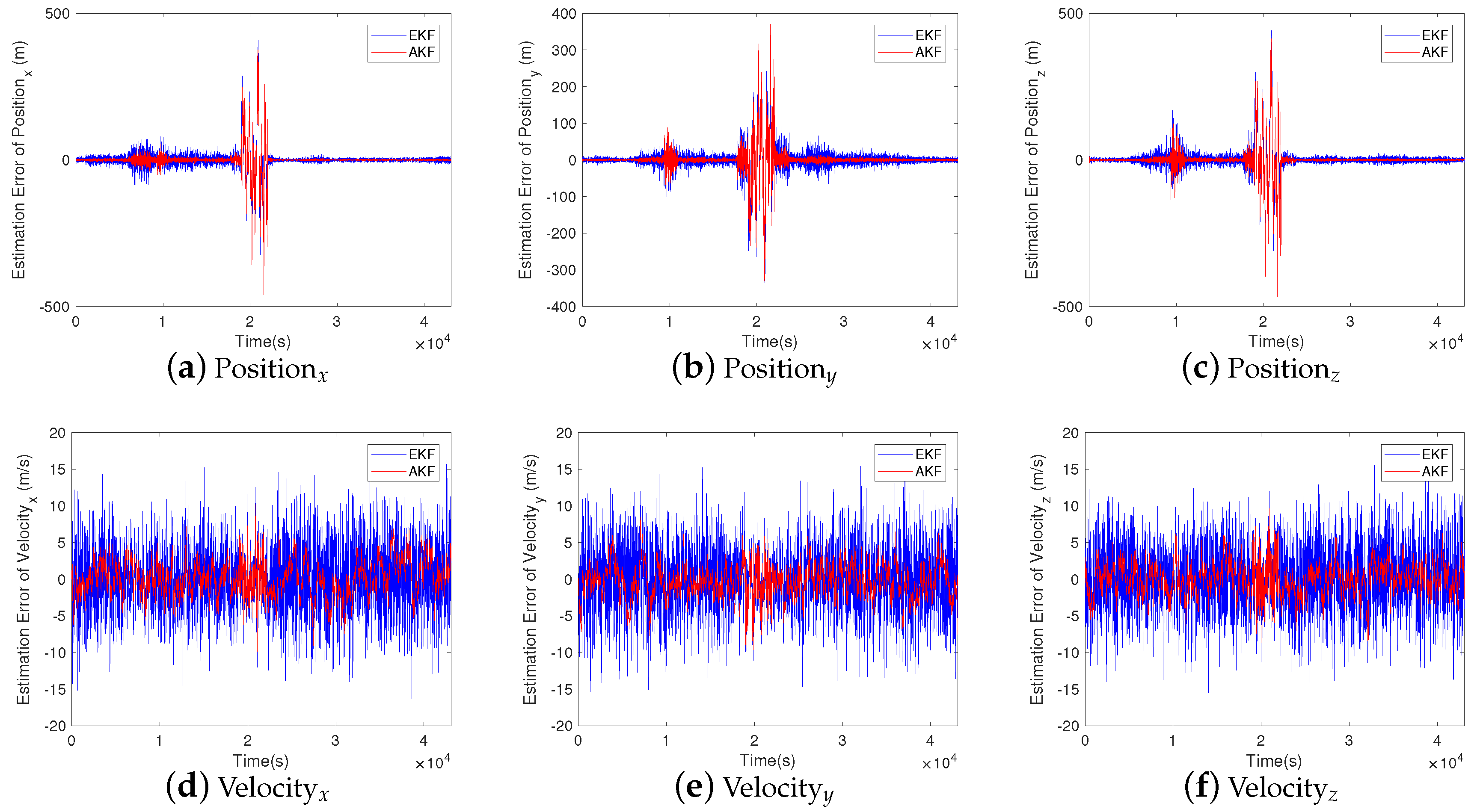 Applsci 10 07513 g006