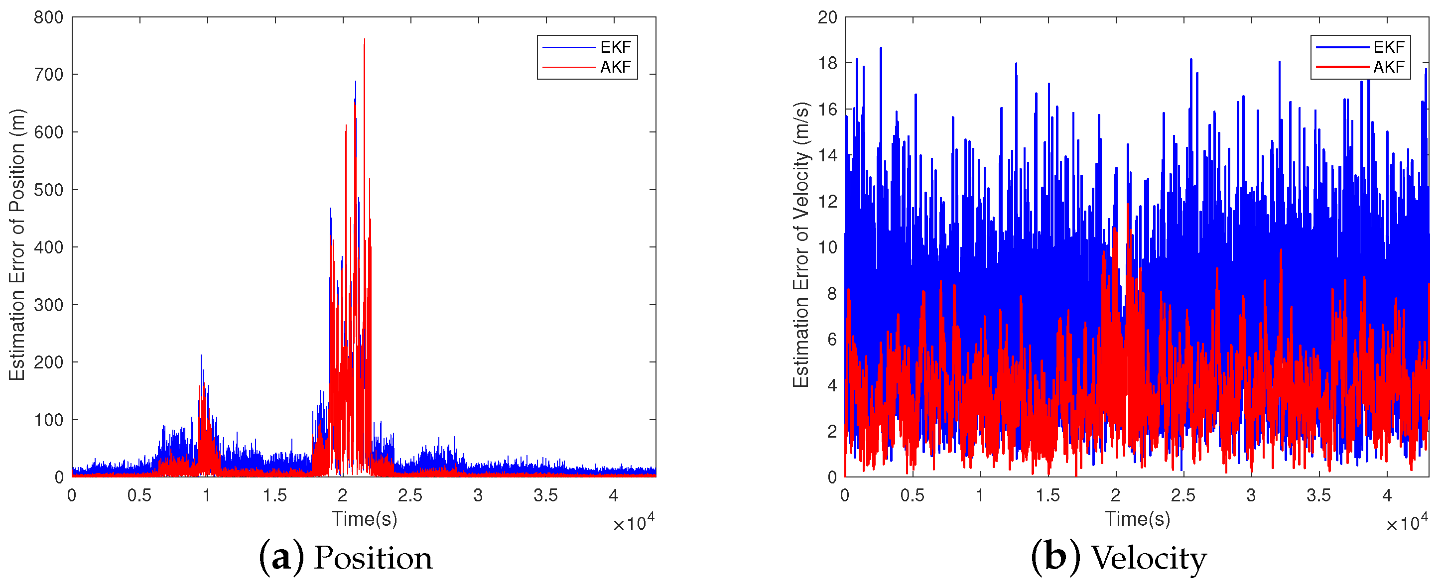 Applsci 10 07513 g007