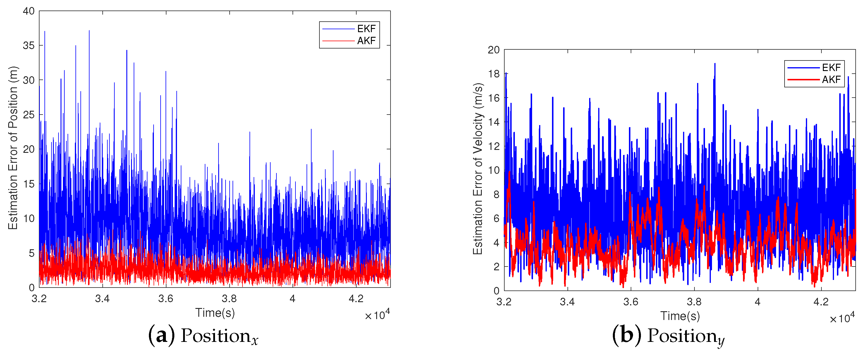 Applsci 10 07513 g008