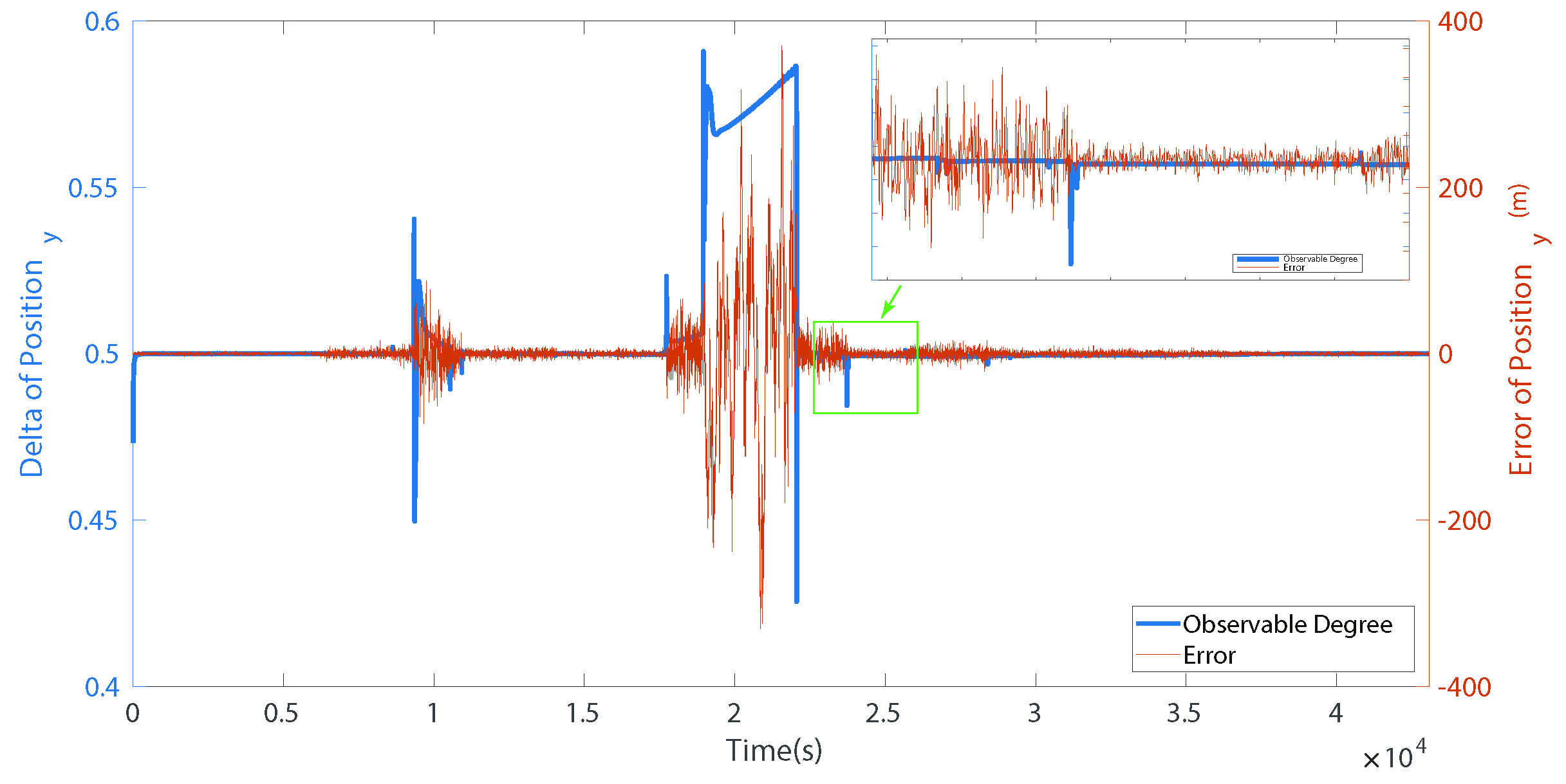 Applsci 10 07513 g009