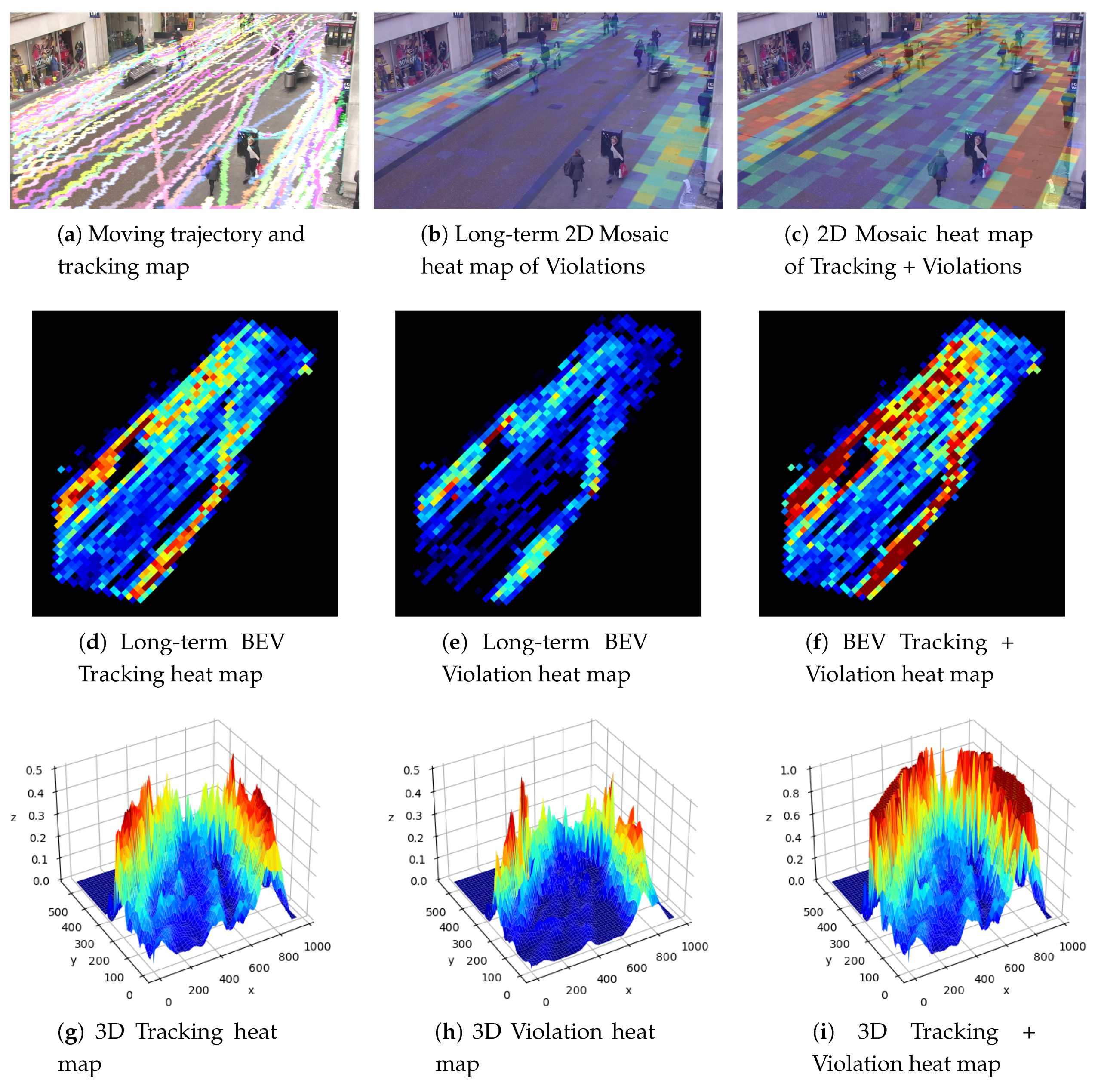Applsci 10 07514 g017