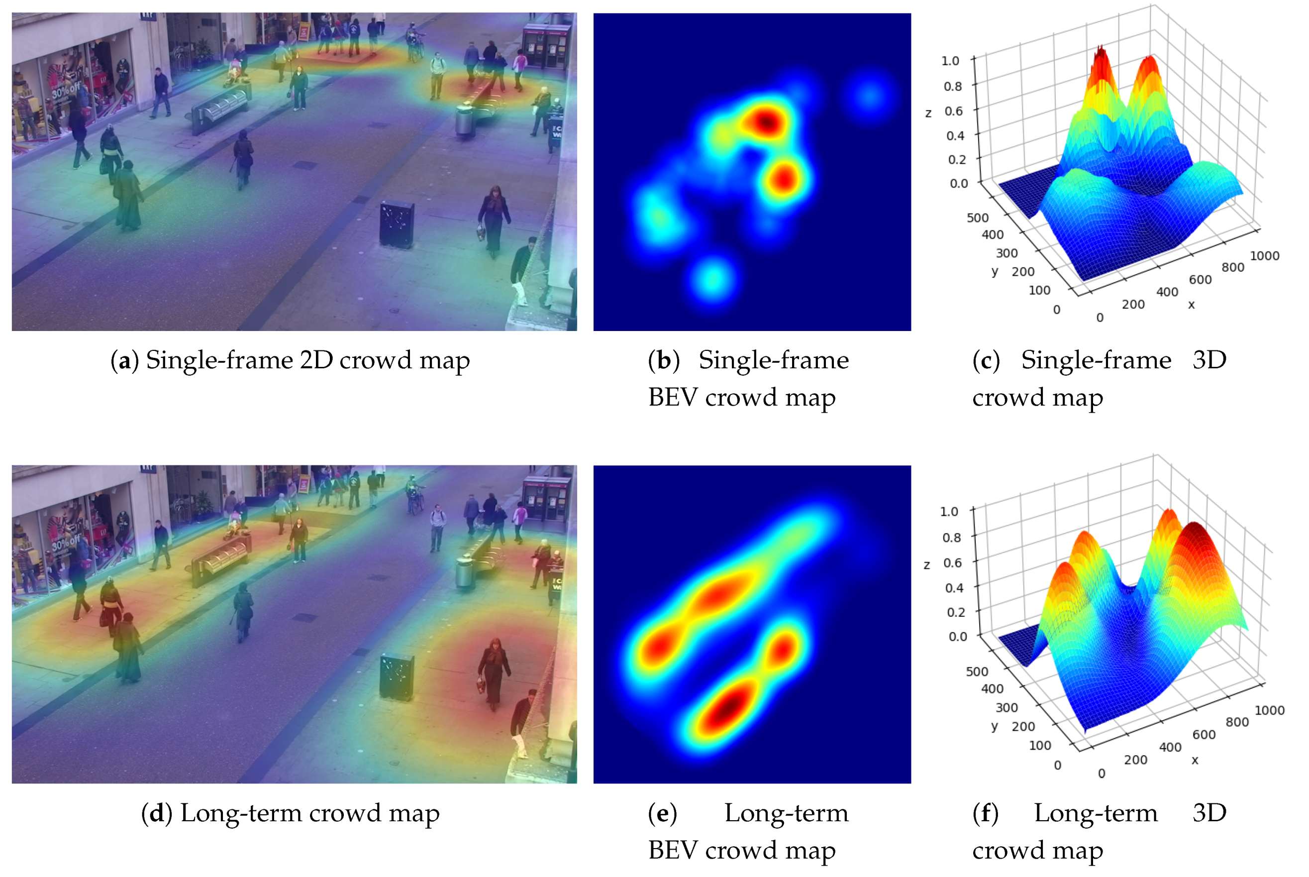 Applsci 10 07514 g018