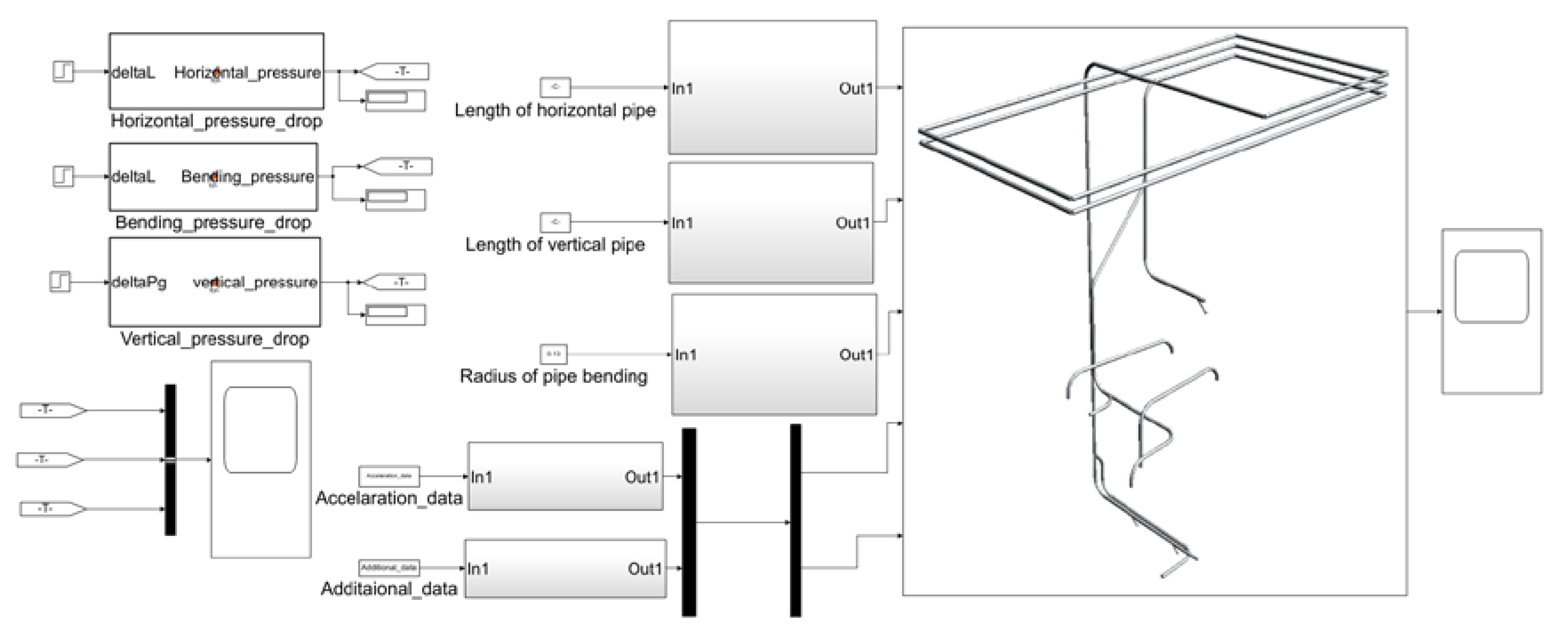 Applsci 10 07515 g005 Applsci 10 07515 g005