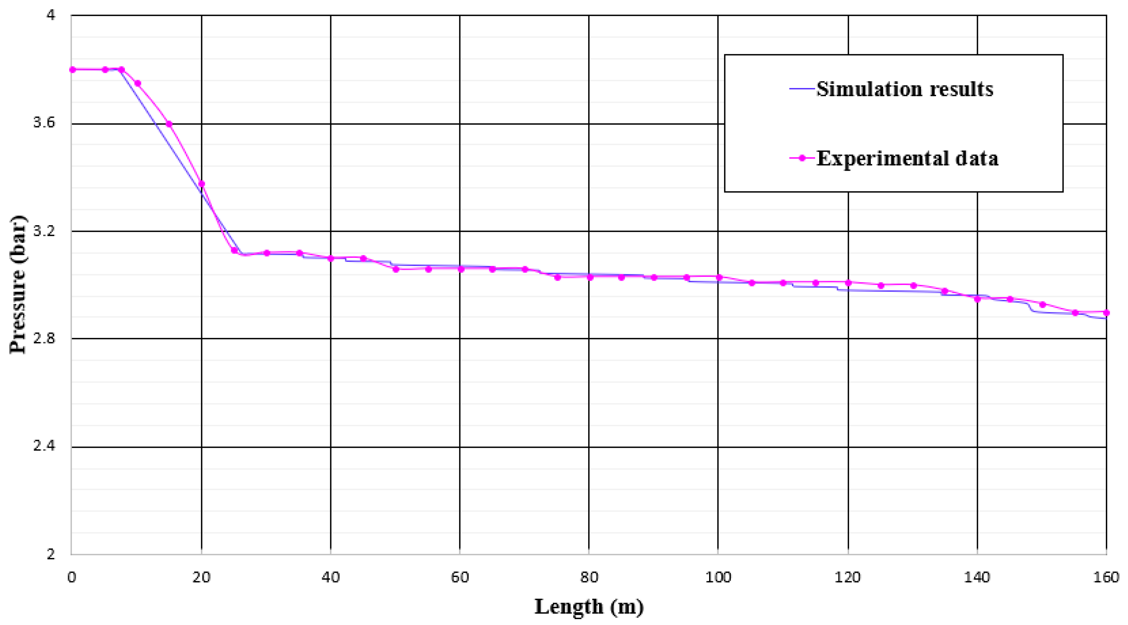 Applsci 10 07515 g009 Applsci 10 07515 g009
