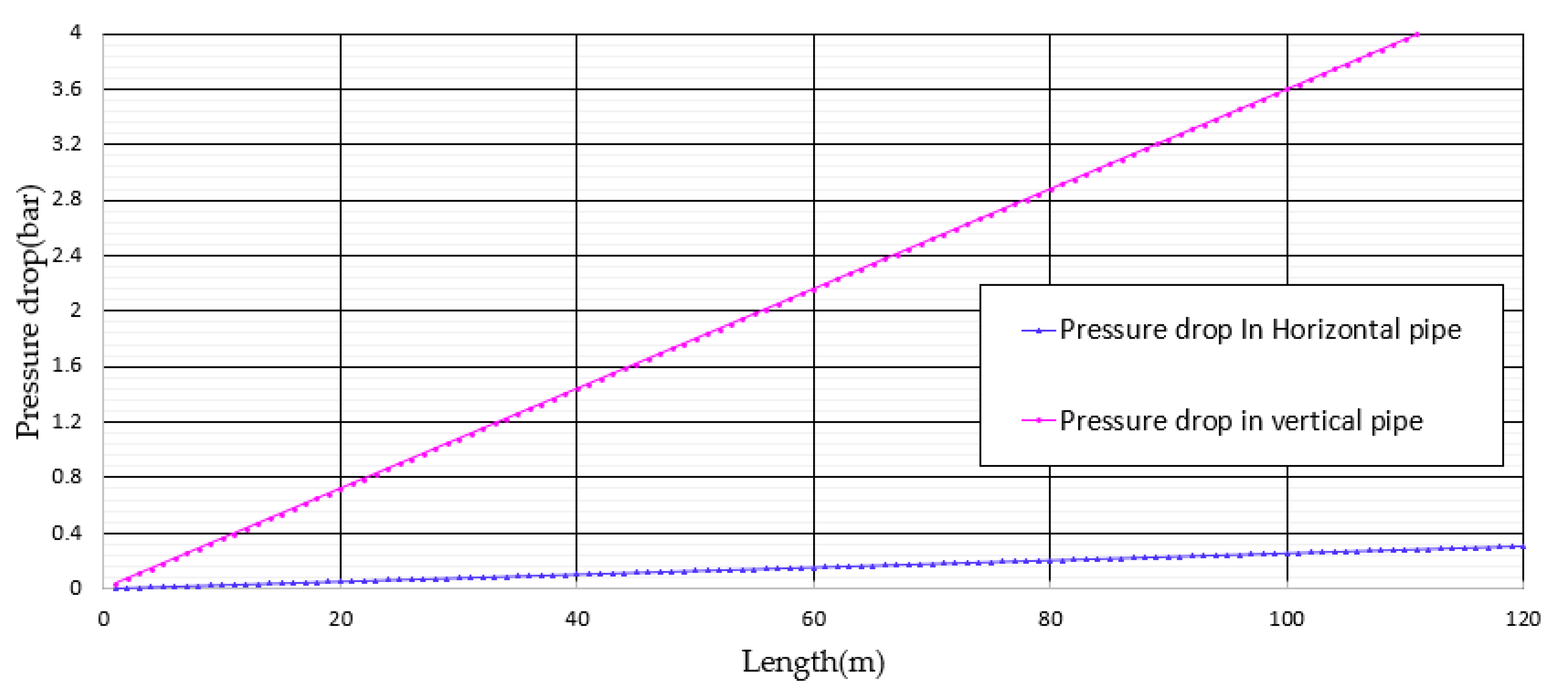 Applsci 10 07515 g010 Applsci 10 07515 g010