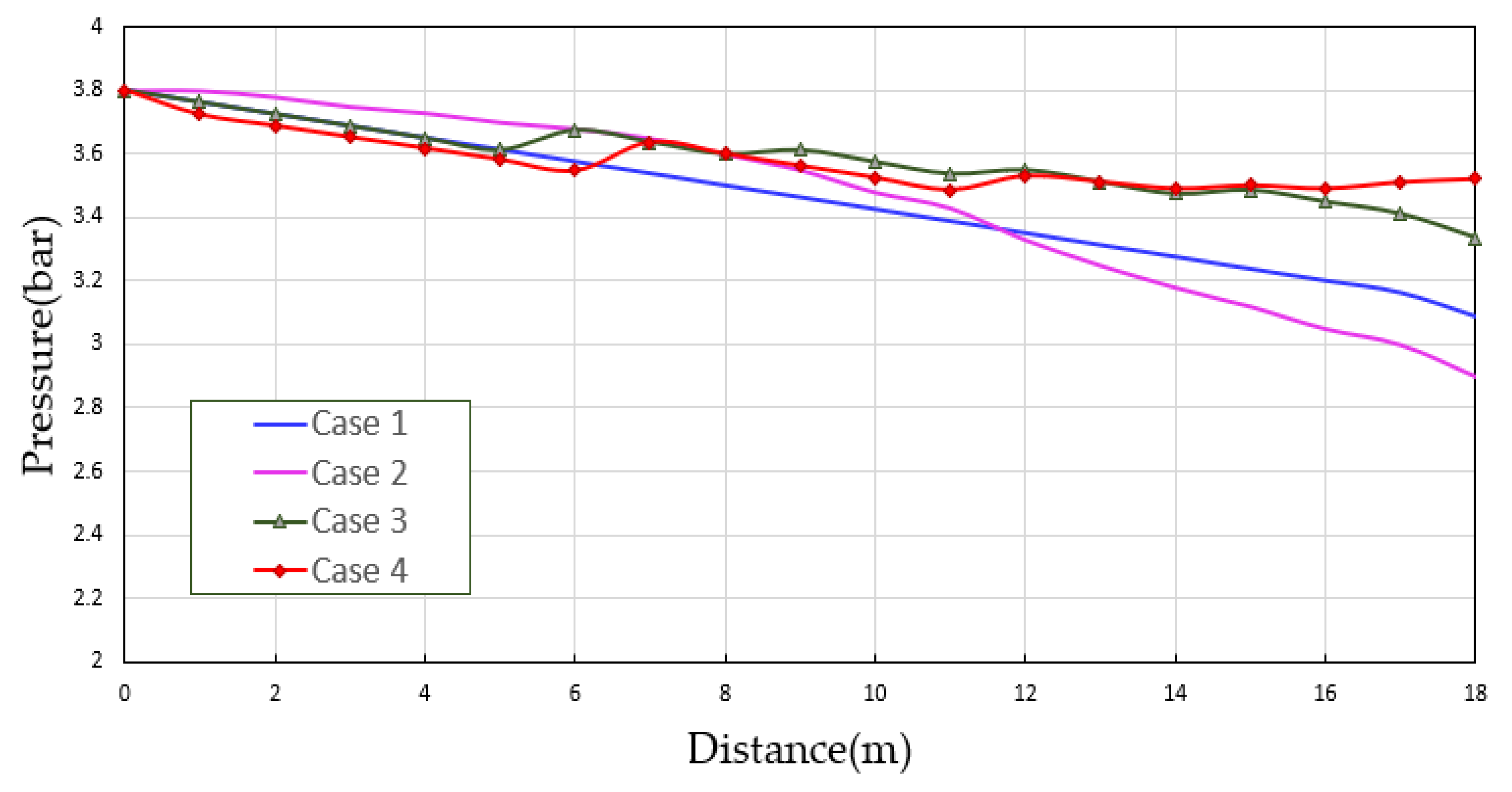 Applsci 10 07515 g014 Applsci 10 07515 g014