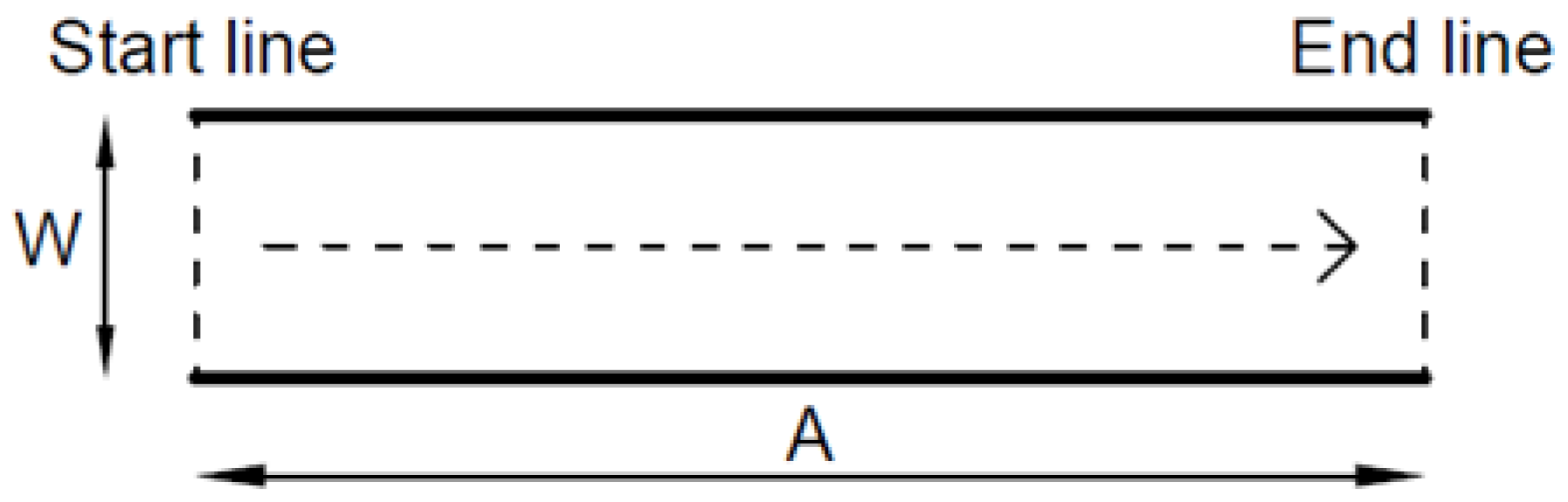 Applsci 10 07516 g001