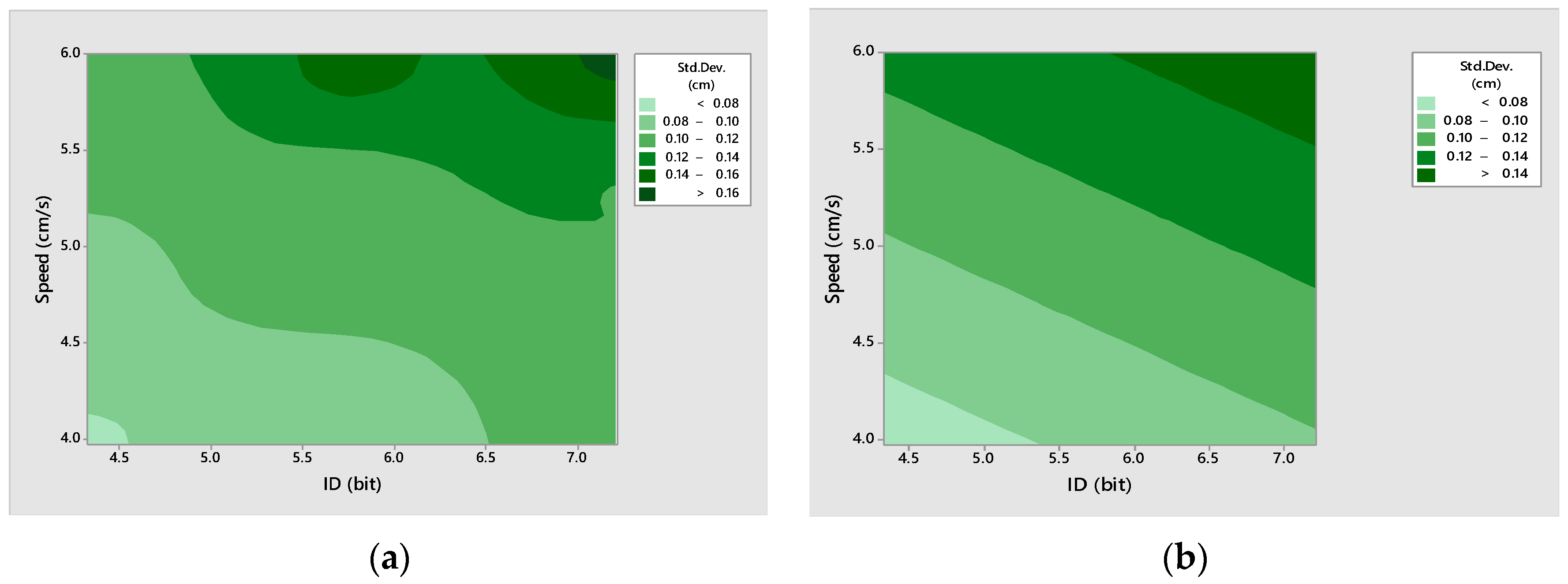 Applsci 10 07516 g003