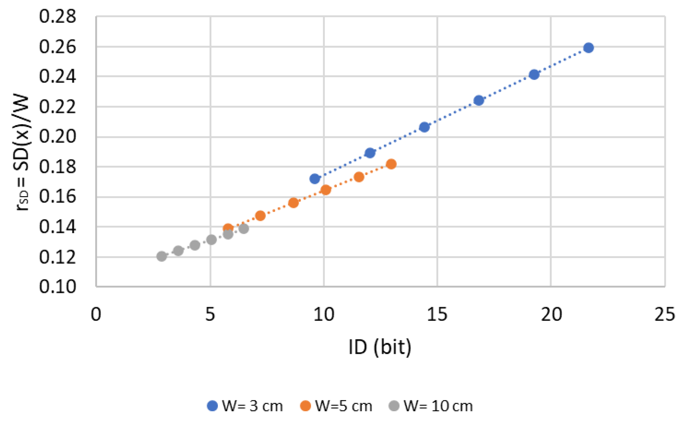 Applsci 10 07516 g004