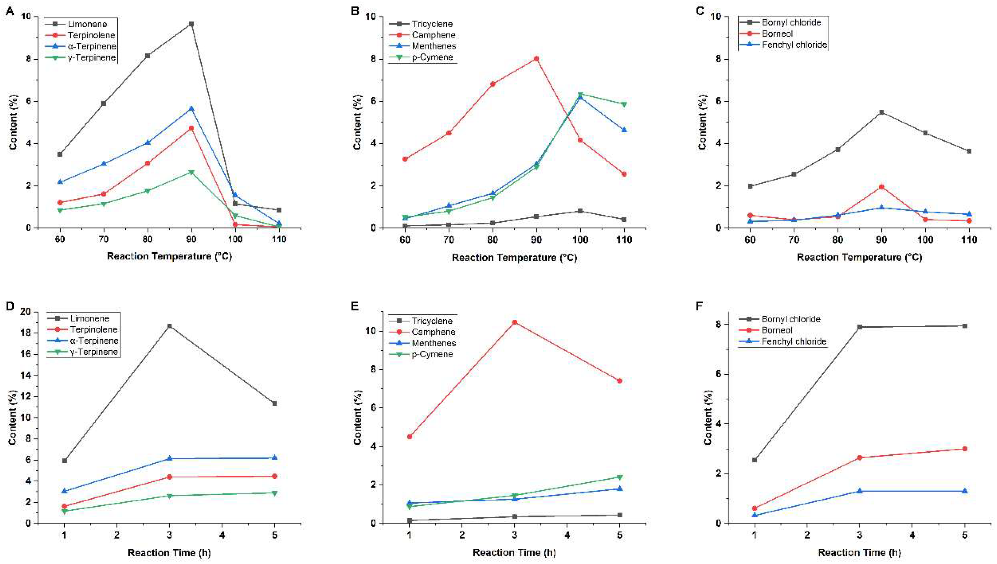 Applsci 10 07517 g002
