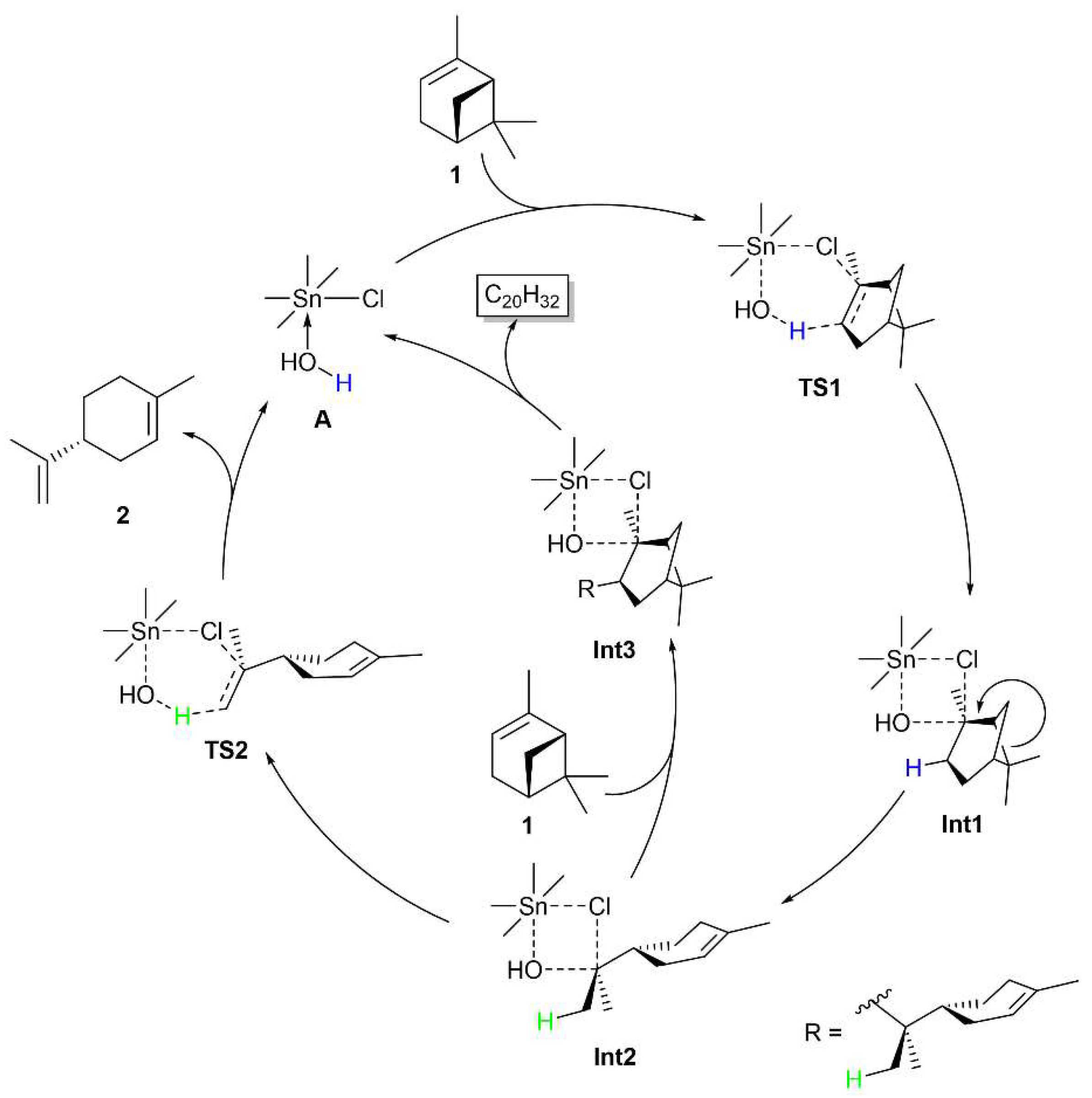 Applsci 10 07517 sch001