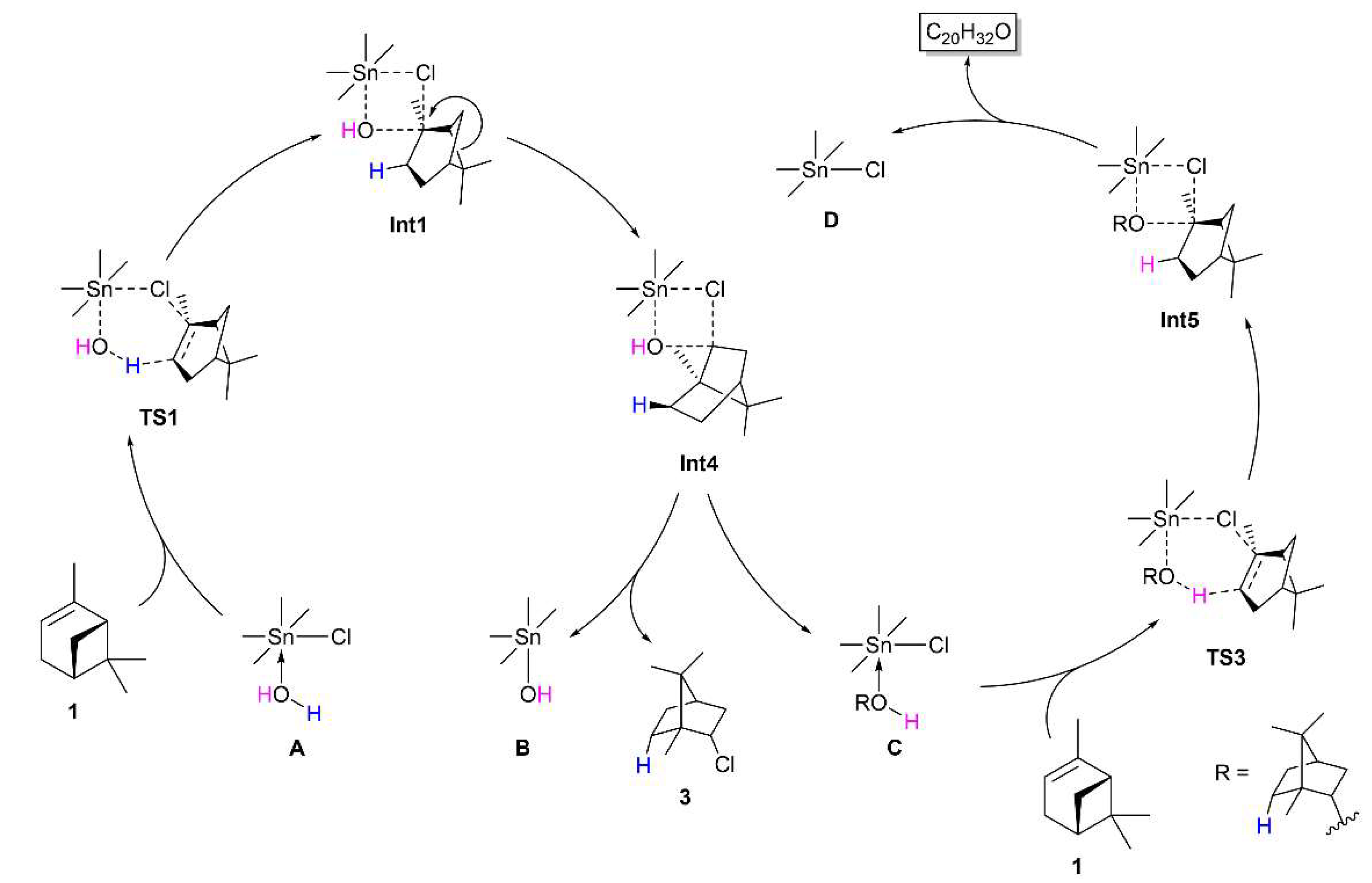 Applsci 10 07517 sch002