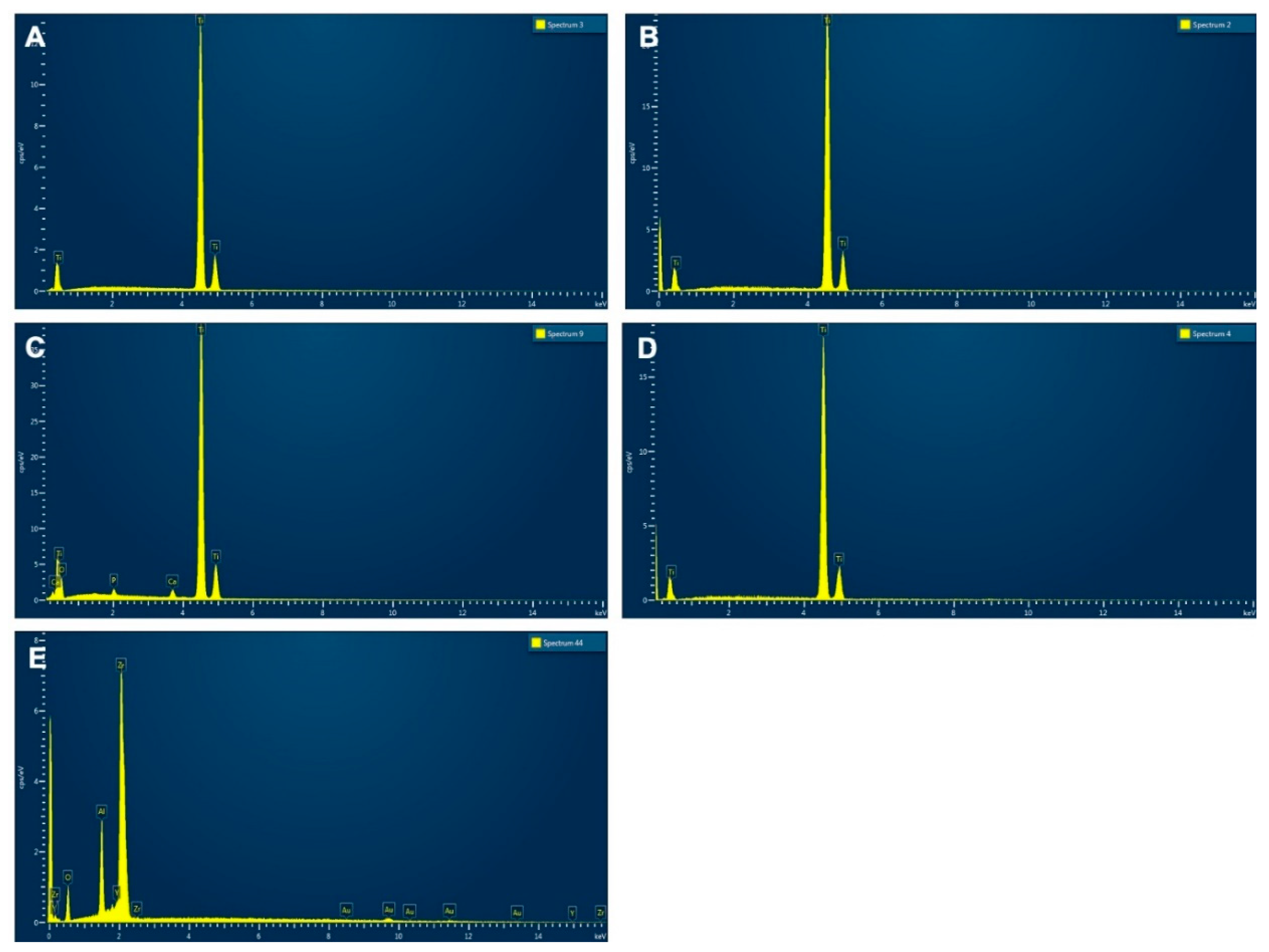 Applsci 10 07520 g001
