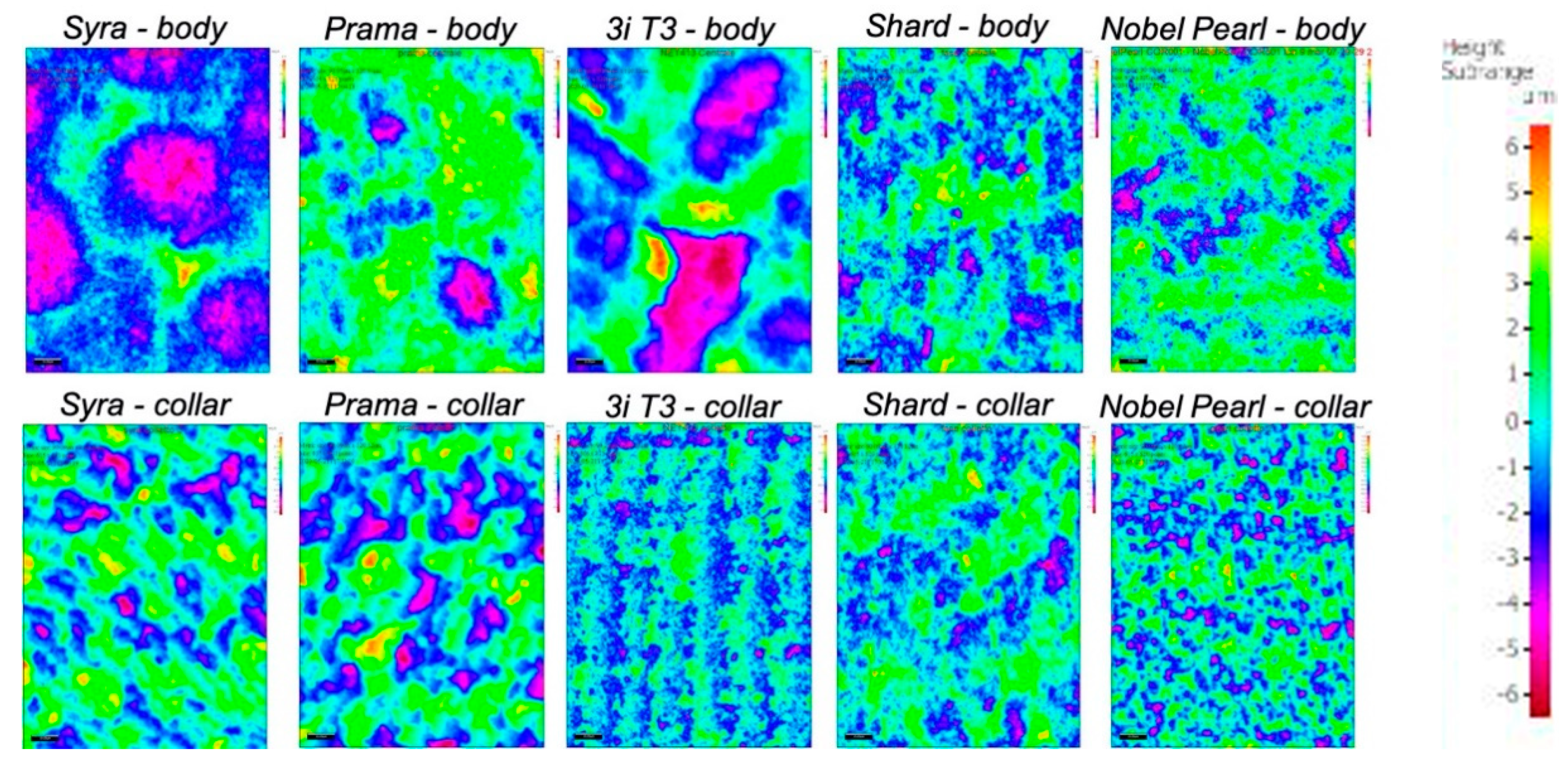 Applsci 10 07520 g003