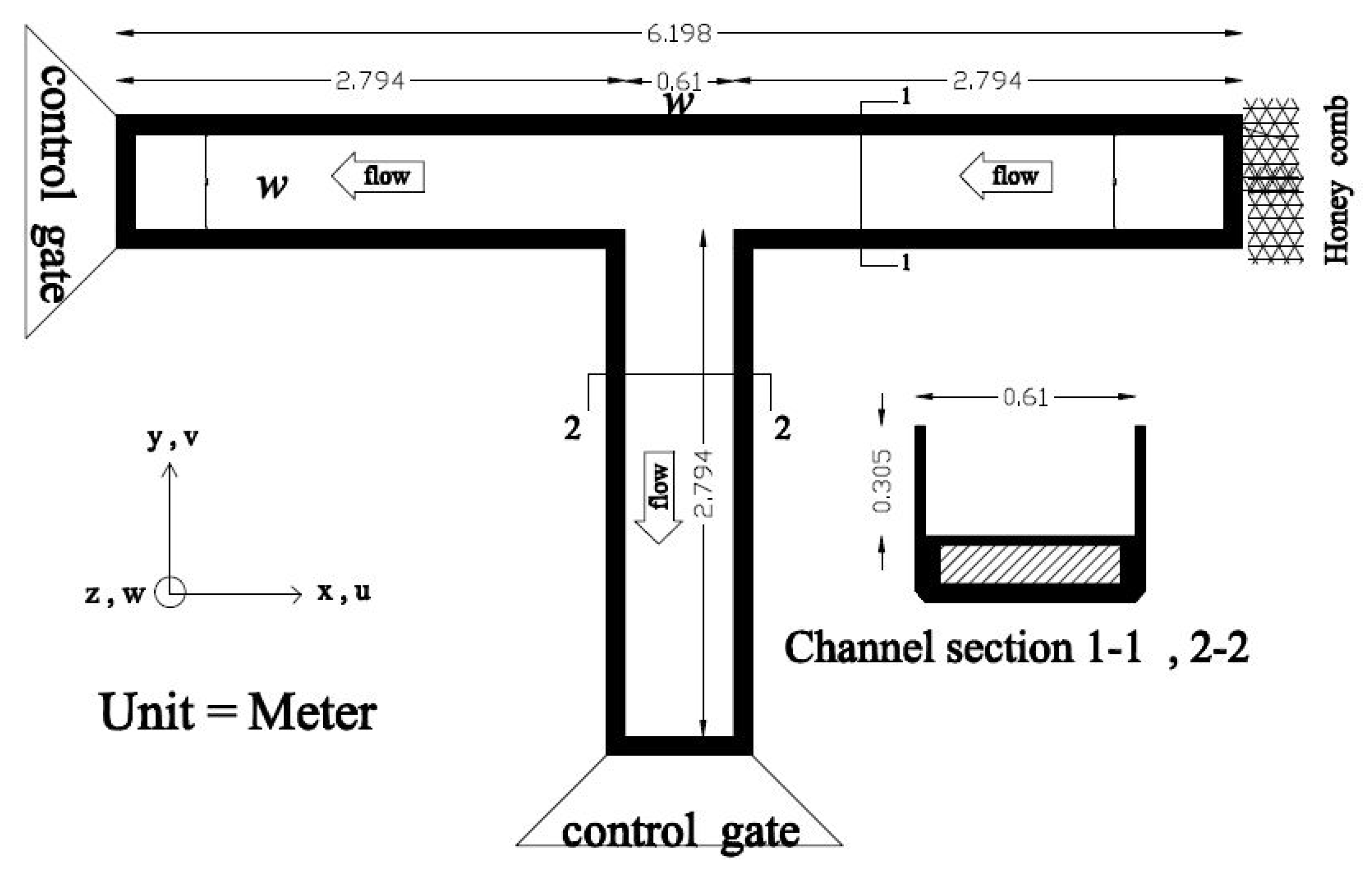 Applsci 10 07521 g001