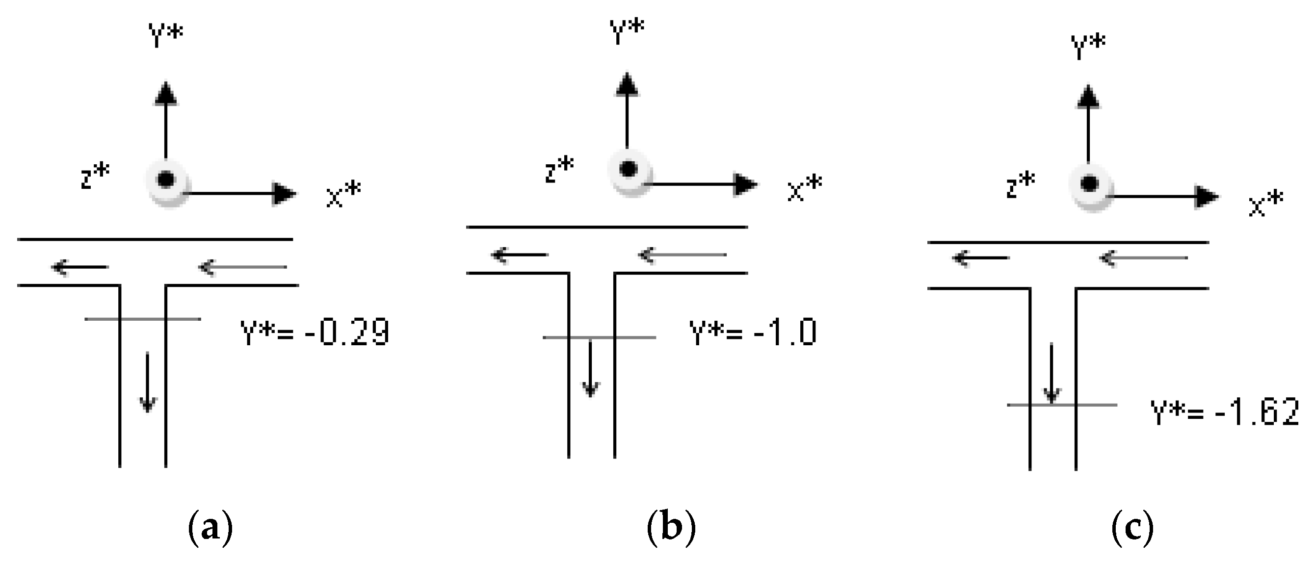 Applsci 10 07521 g002