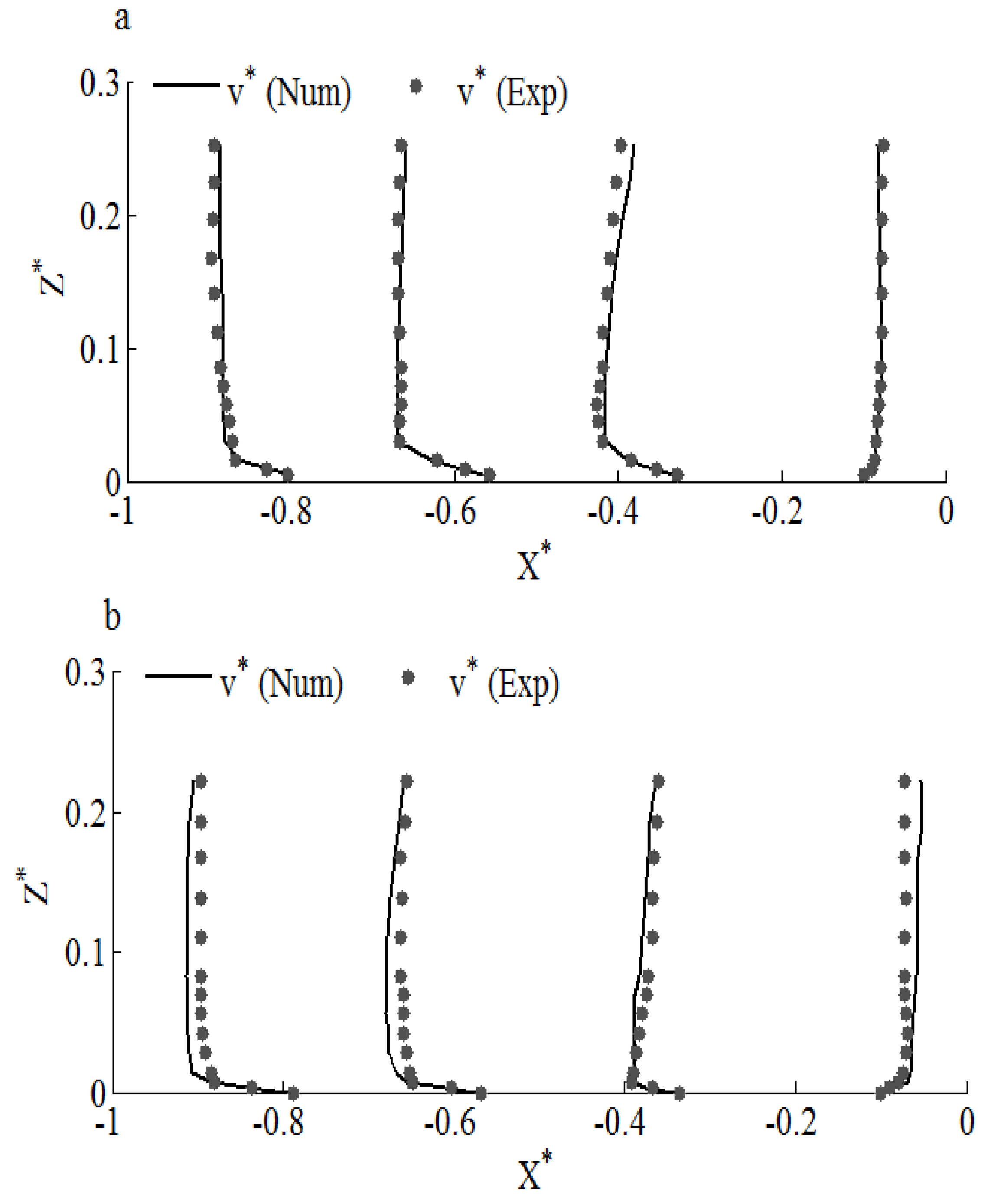 Applsci 10 07521 g005a