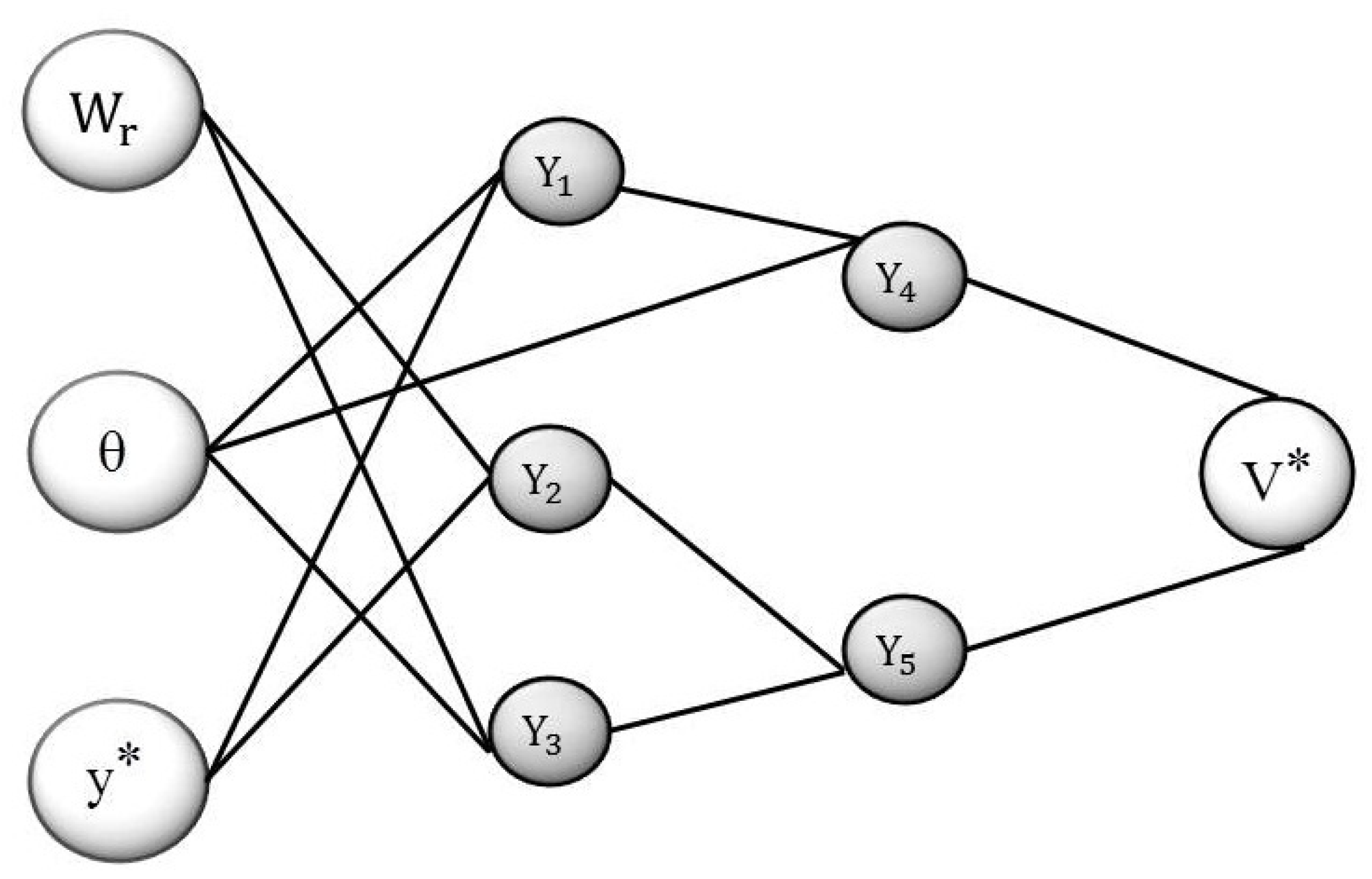 Applsci 10 07521 g007