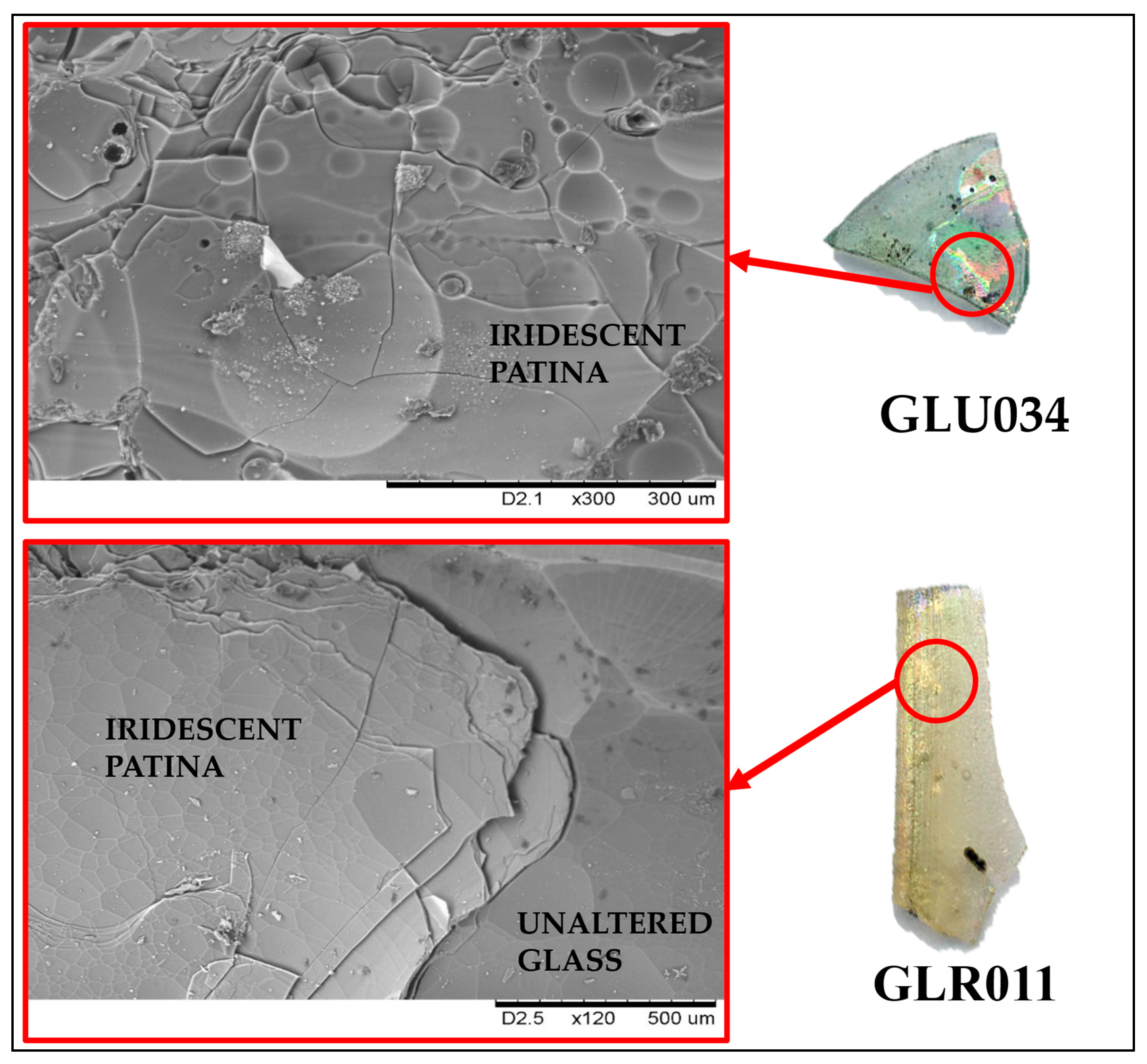 Applsci 10 07523 g002
