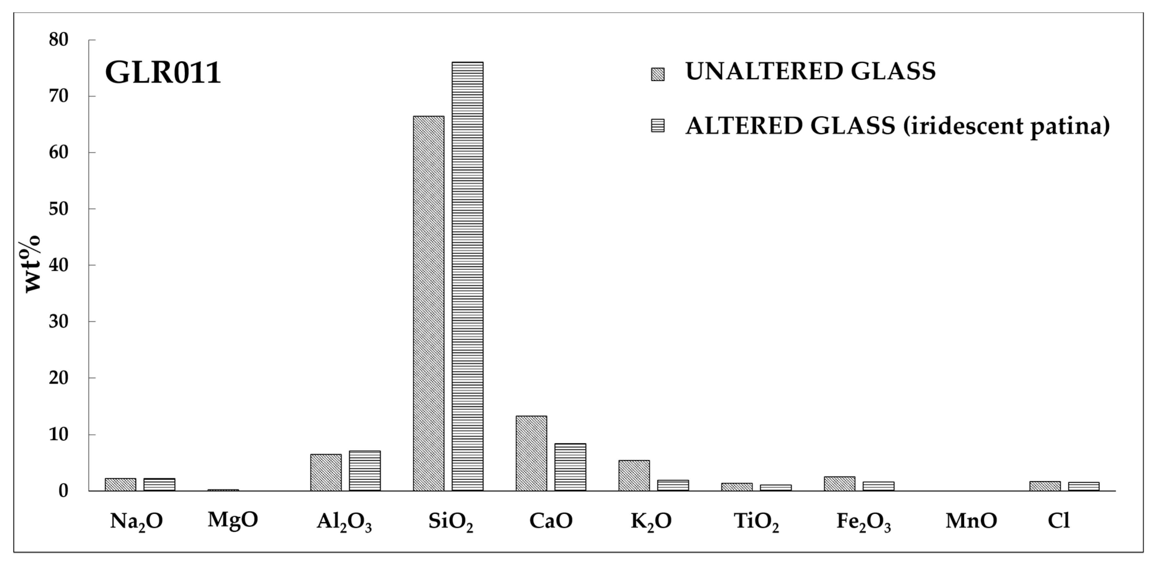 Applsci 10 07523 g003