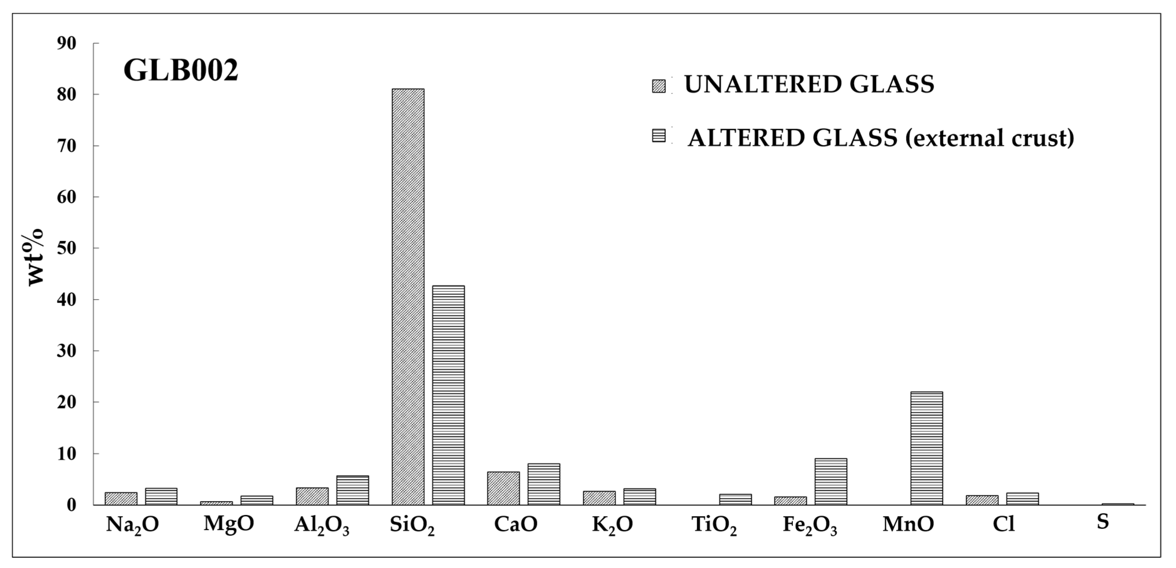 Applsci 10 07523 g005