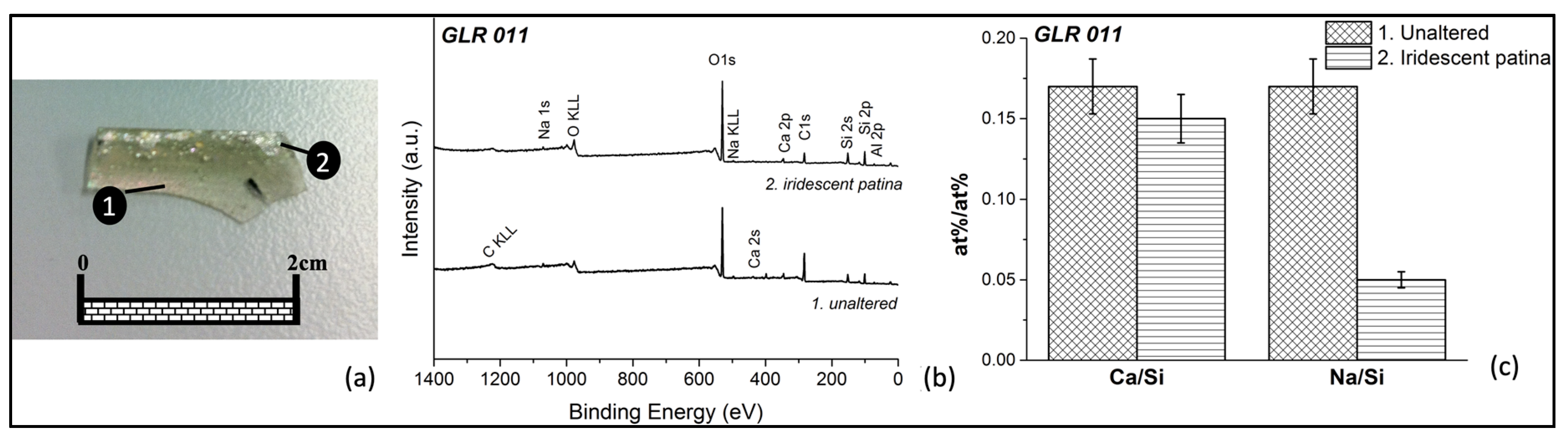 Applsci 10 07523 g008