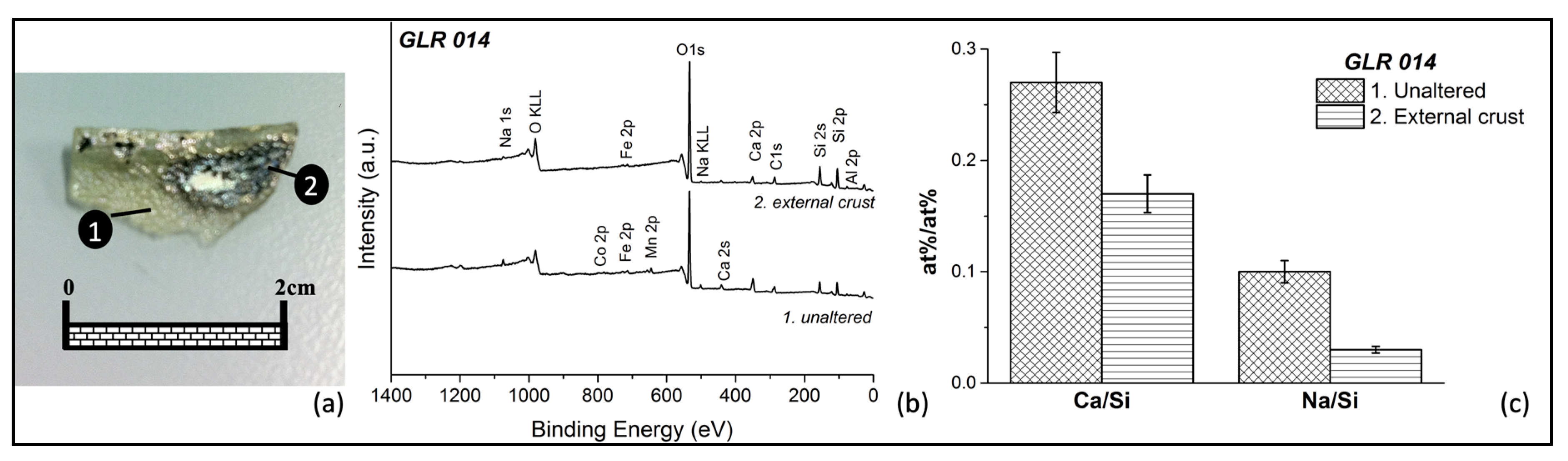 Applsci 10 07523 g009
