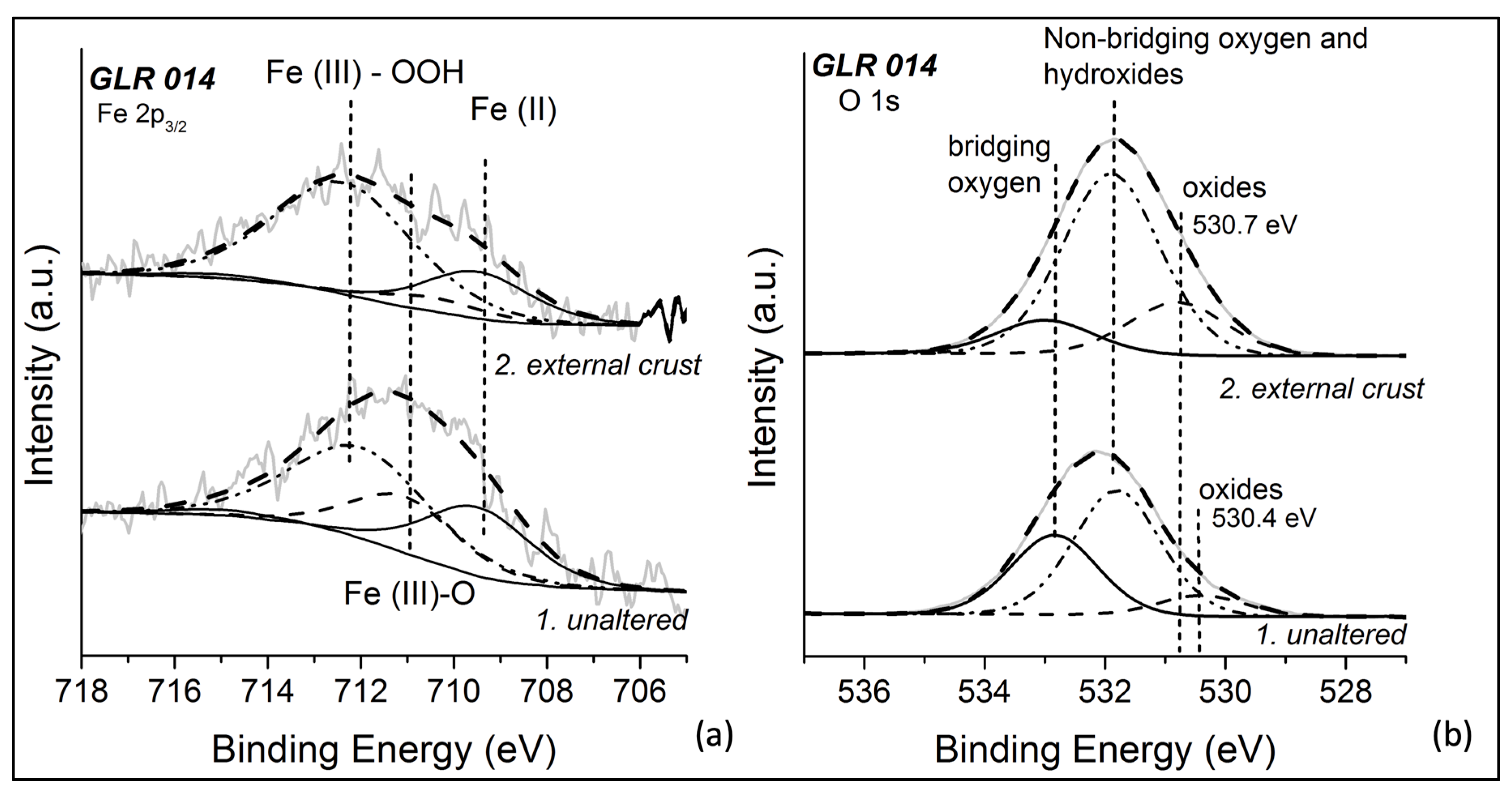 Applsci 10 07523 g010