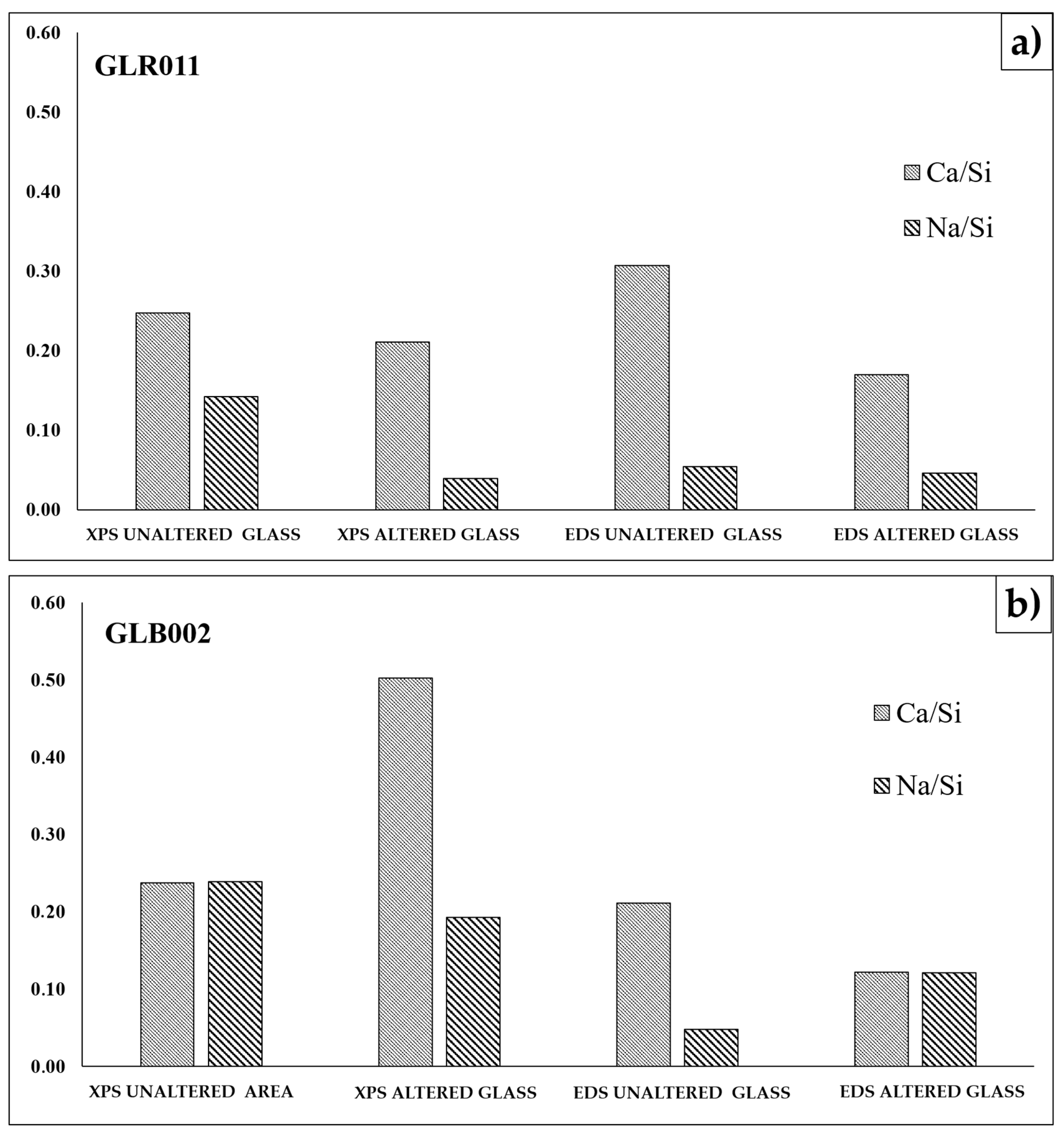 Applsci 10 07523 g011