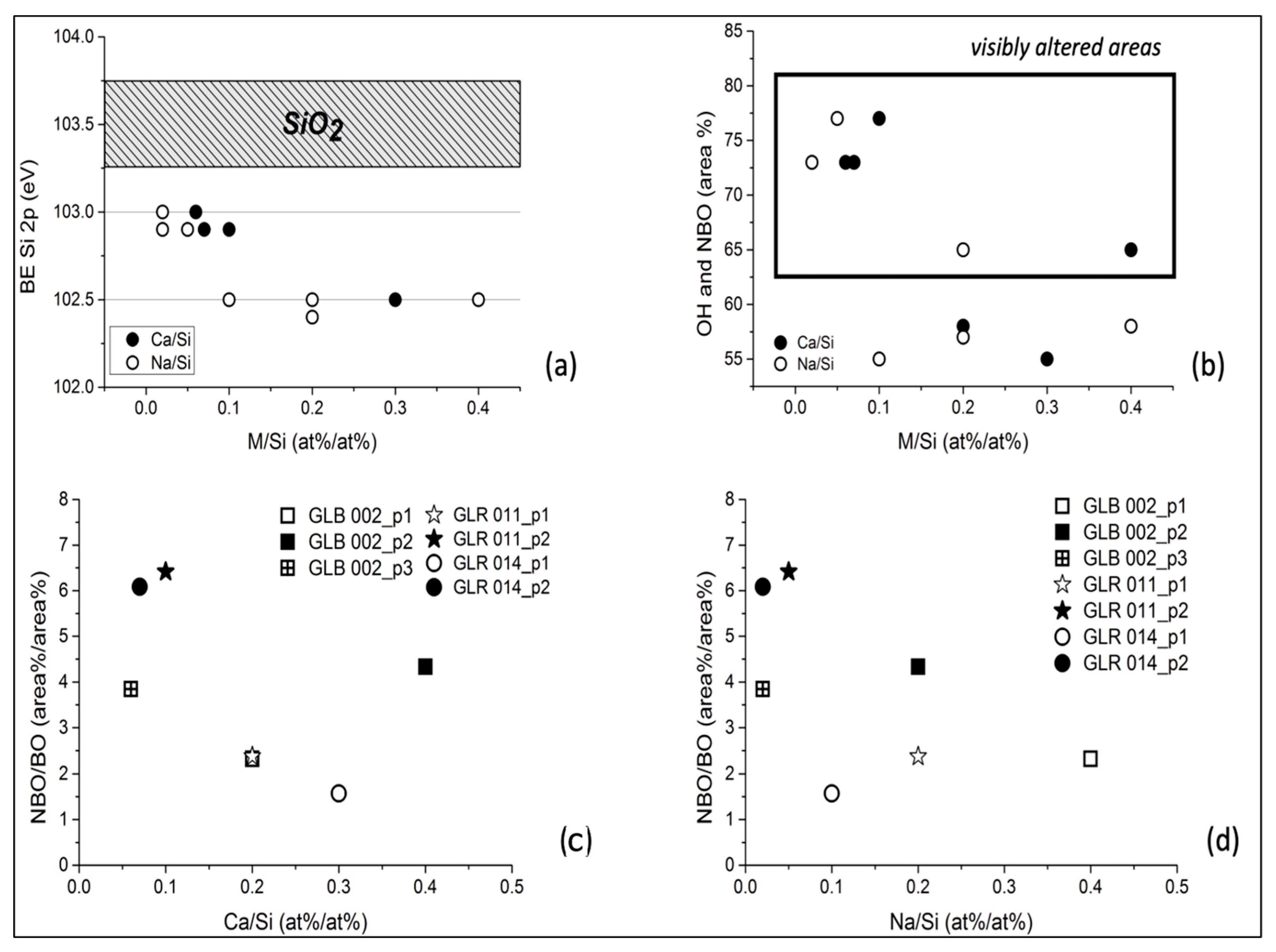 Applsci 10 07523 g012