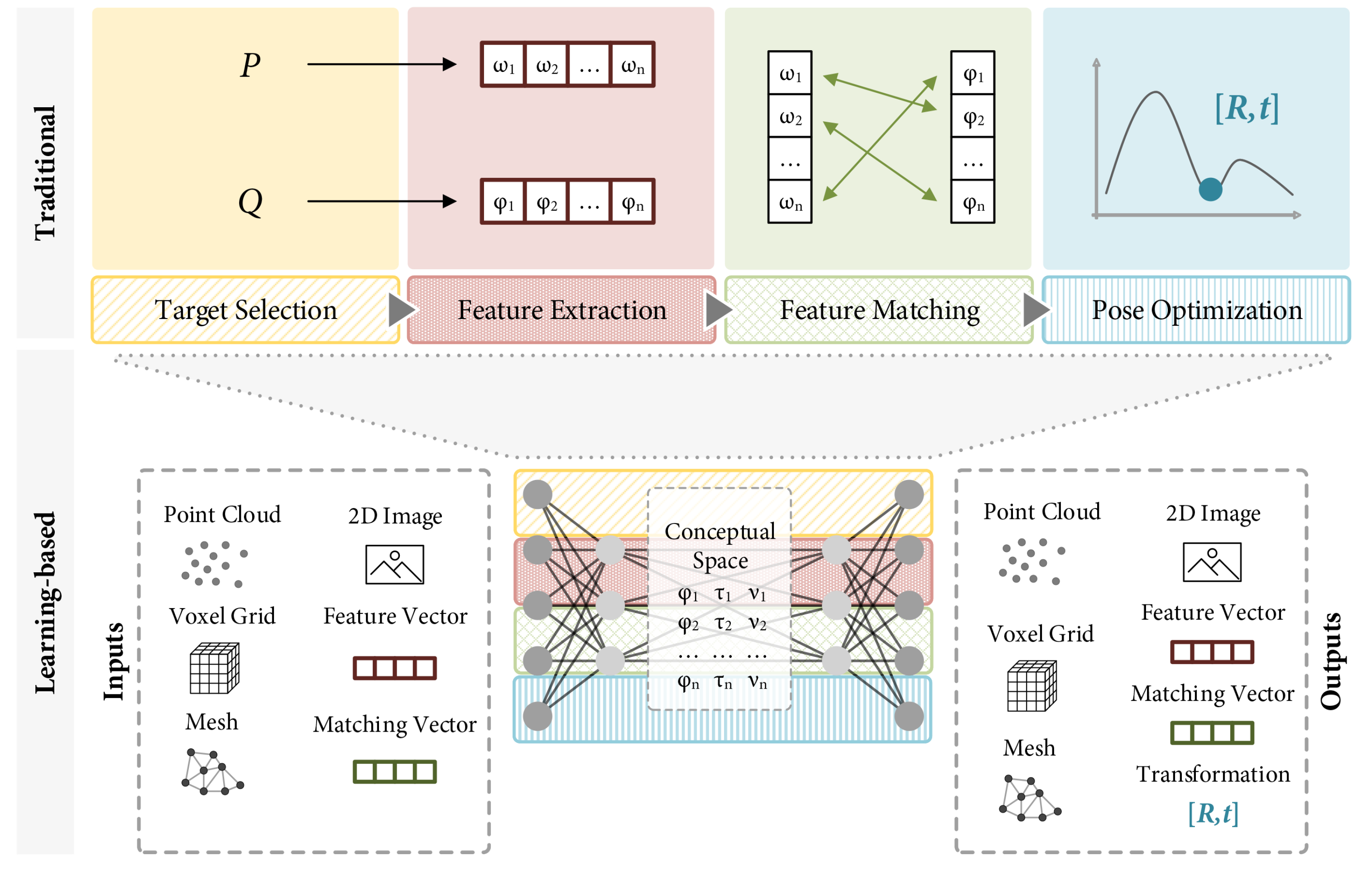 Applsci 10 07524 g001
