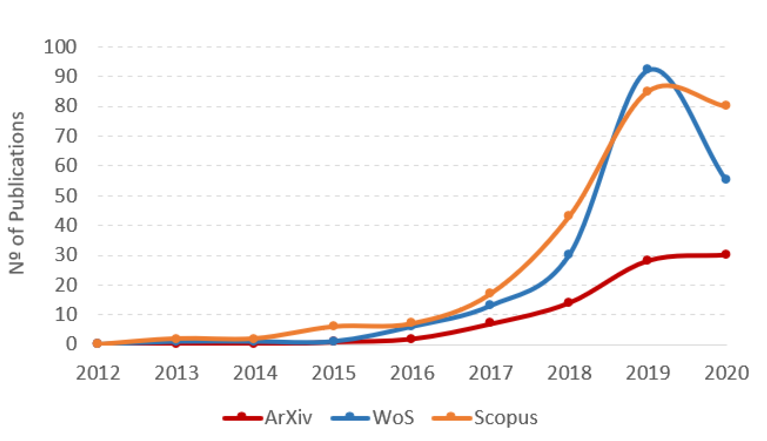 Applsci 10 07524 g002