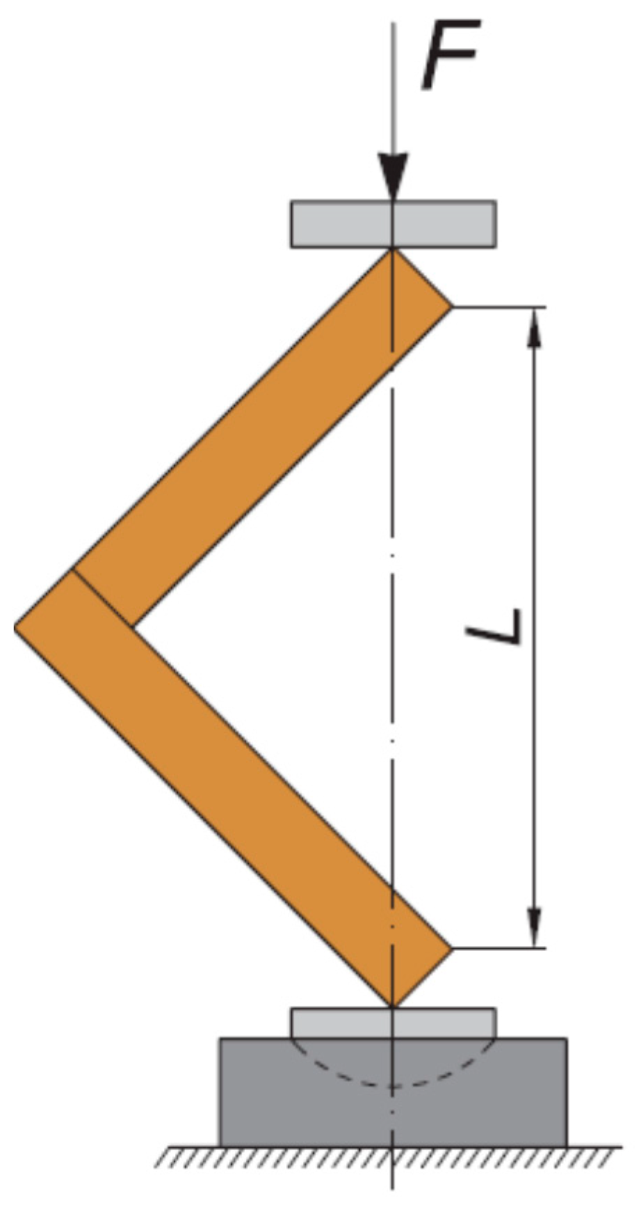 Applsci 10 07526 g004 Applsci 10 07526 g004