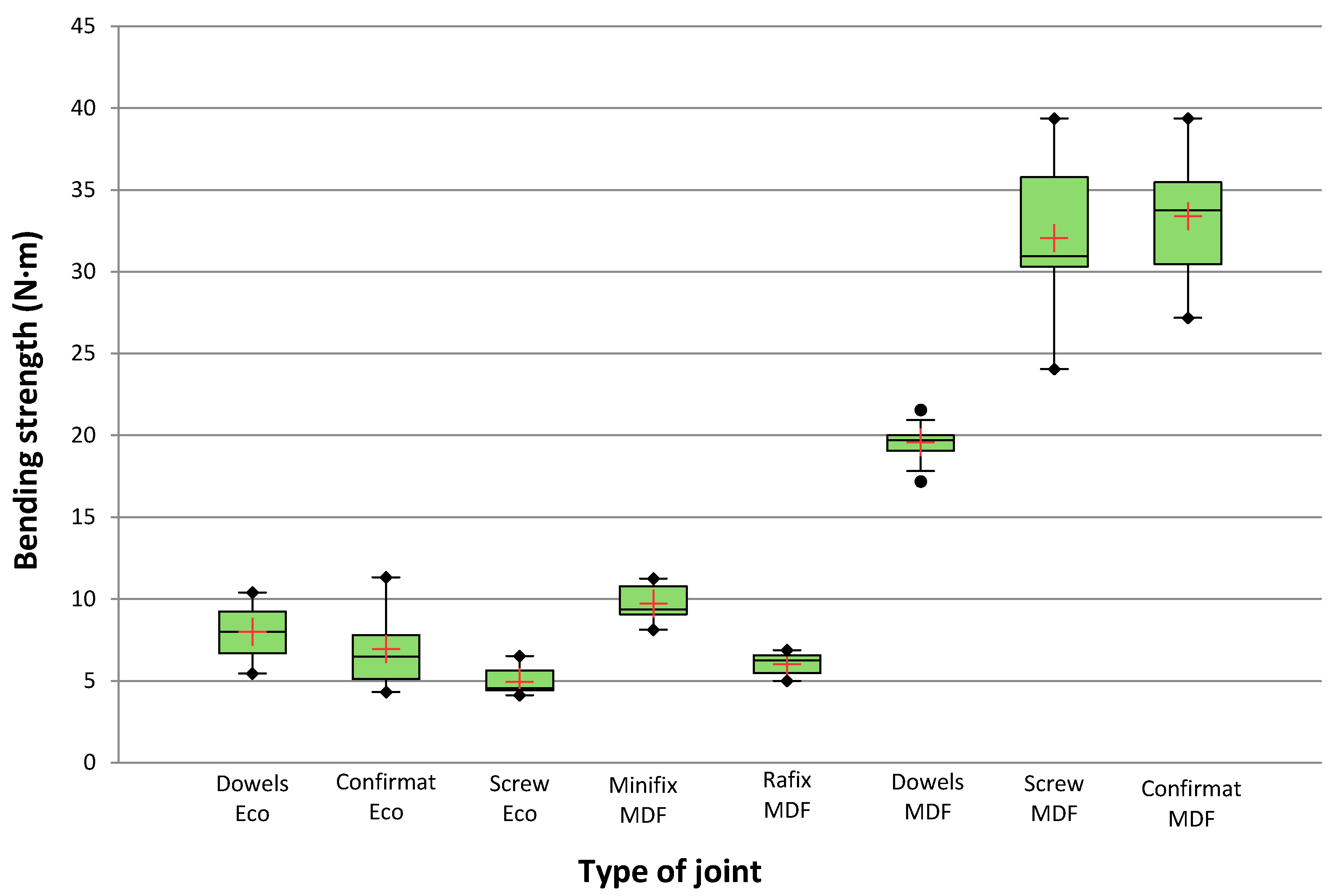 Applsci 10 07526 g005 Applsci 10 07526 g005