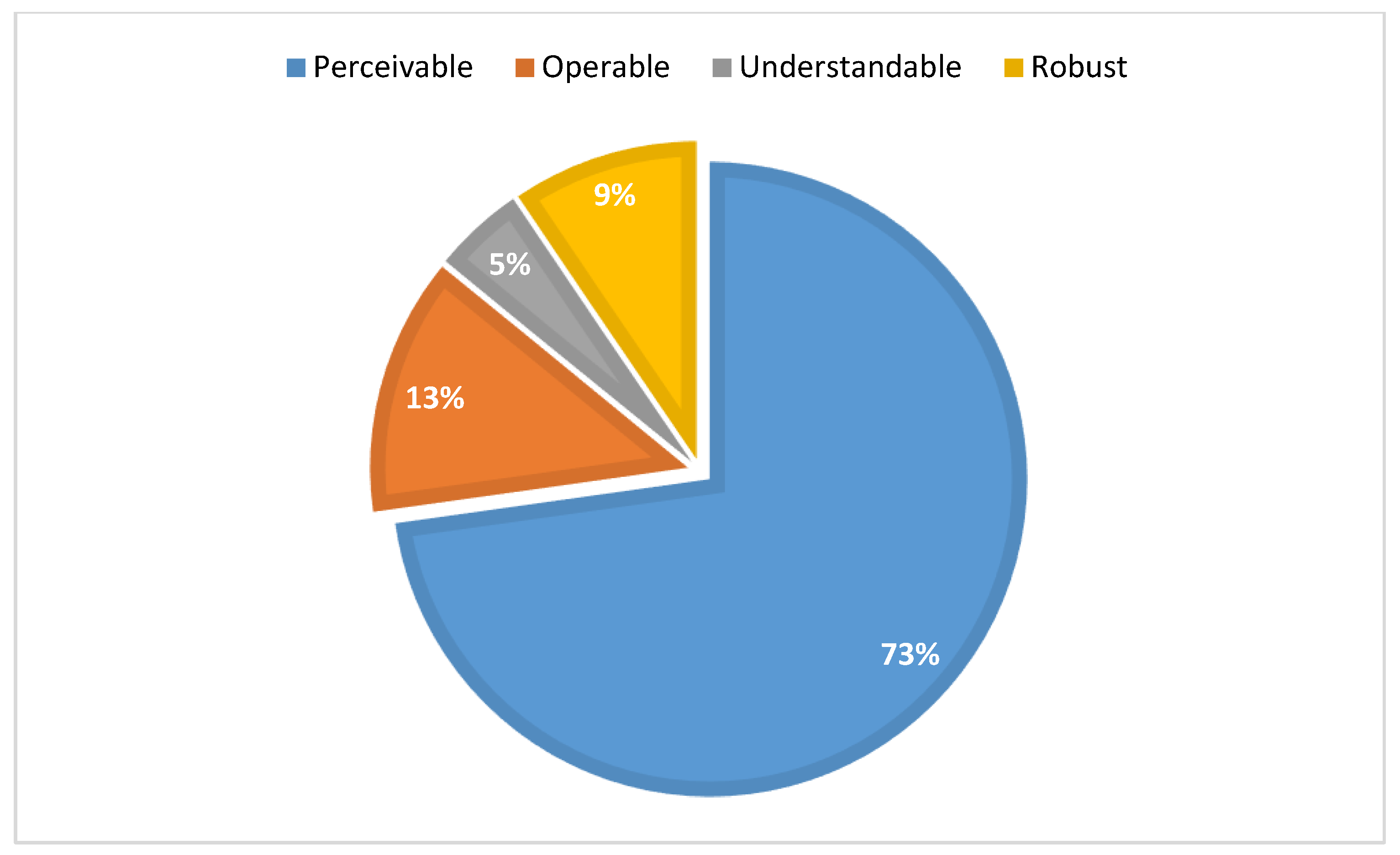 Applsci 10 07528 g005 Applsci 10 07528 g005