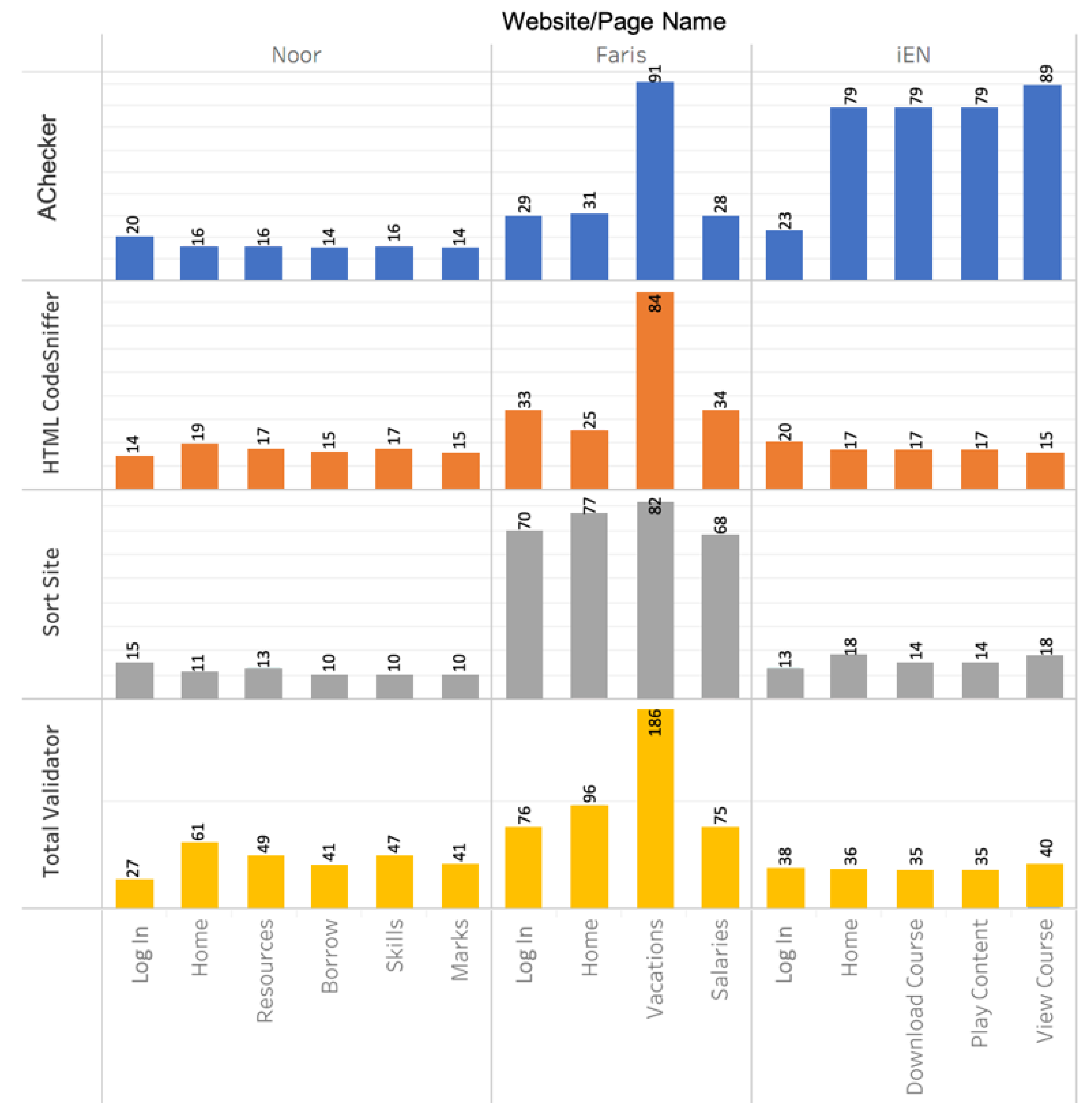 Applsci 10 07528 g007 Applsci 10 07528 g007