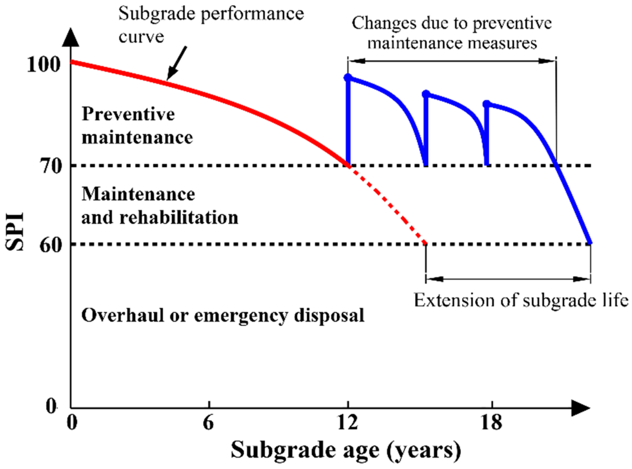 Applsci 10 07529 g009