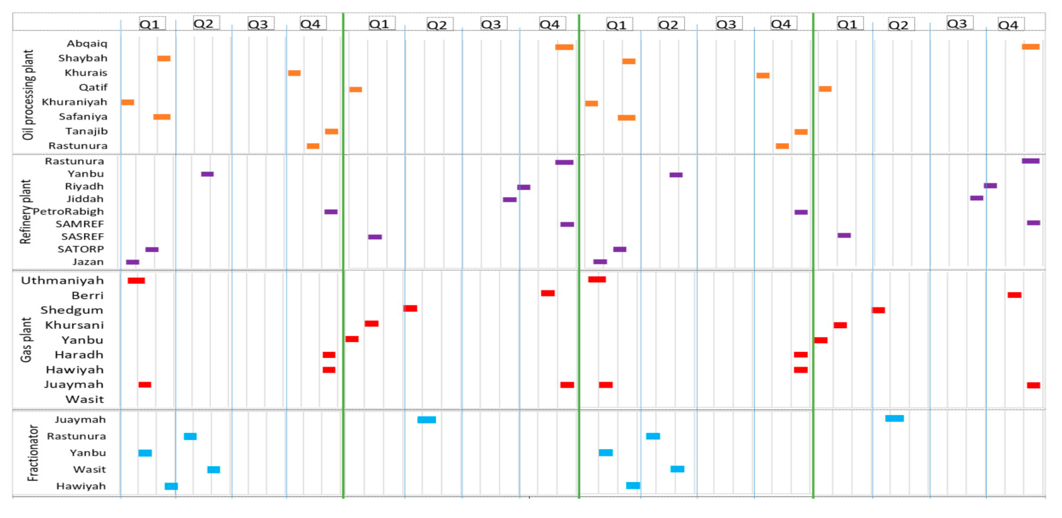 Applsci 10 07531 g004