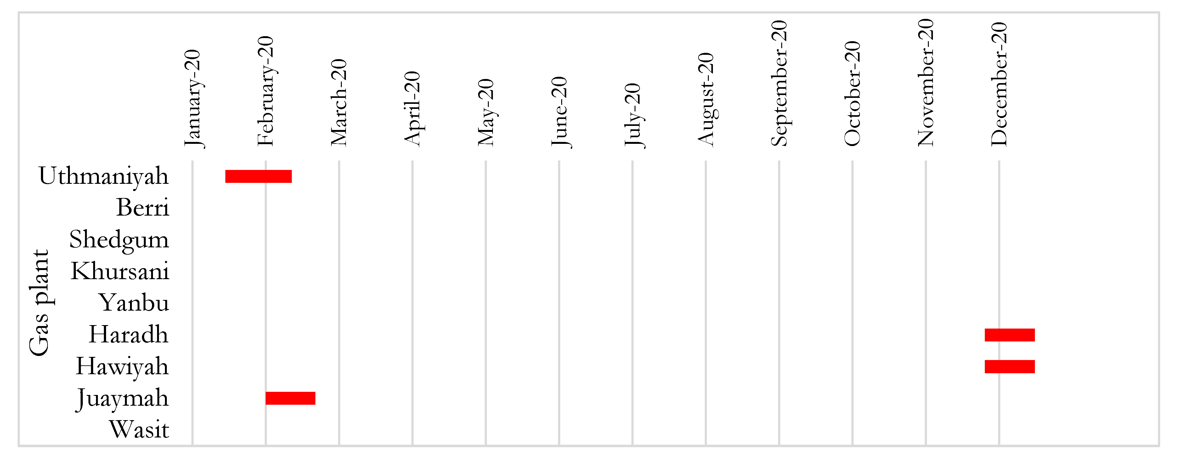 Applsci 10 07531 g005a