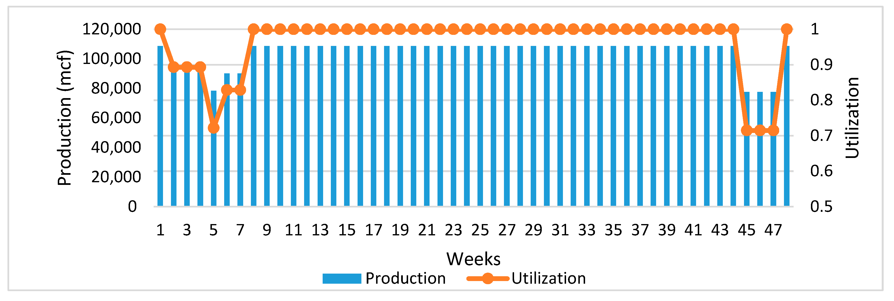 Applsci 10 07531 g005b