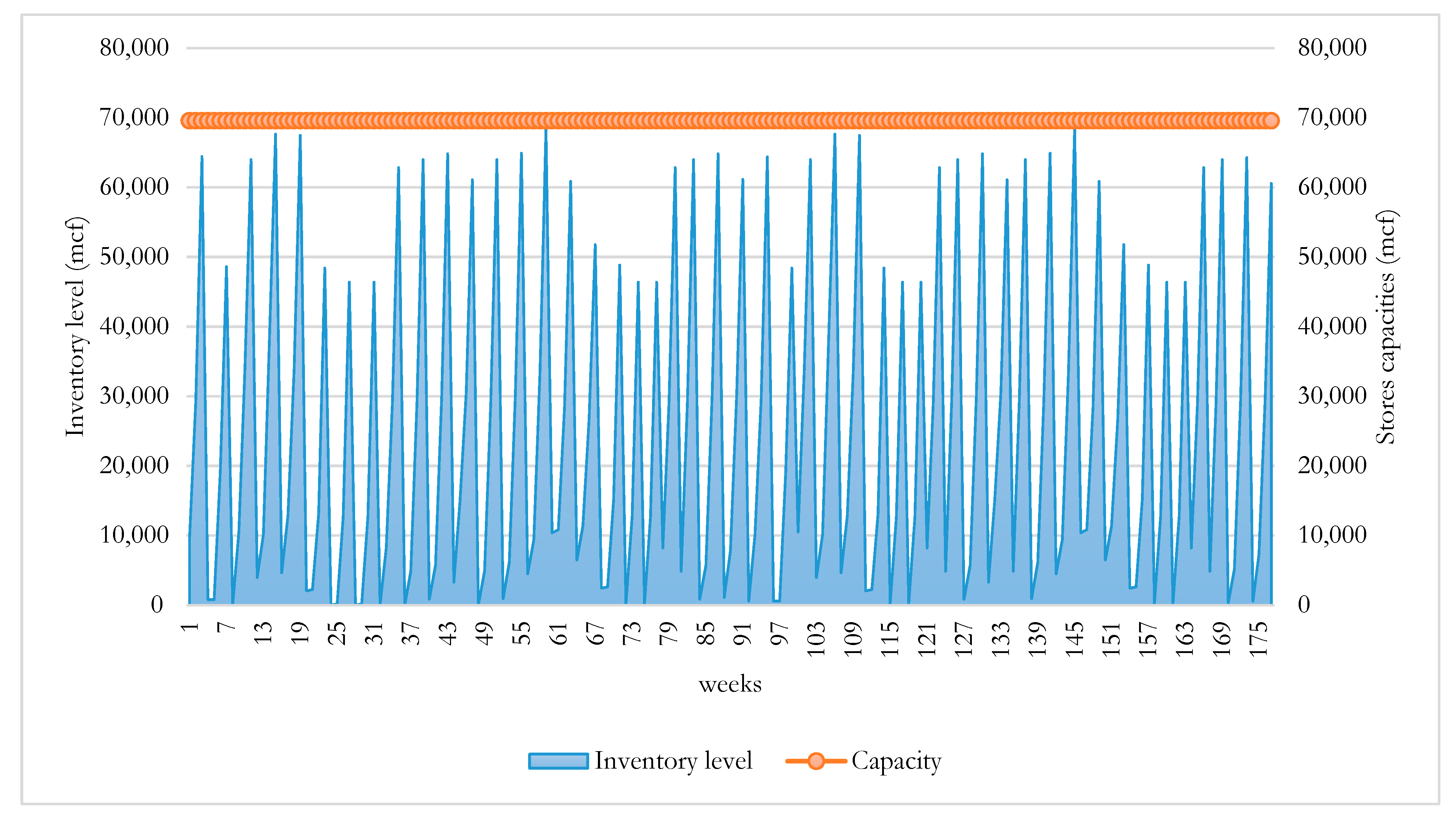 Applsci 10 07531 g007