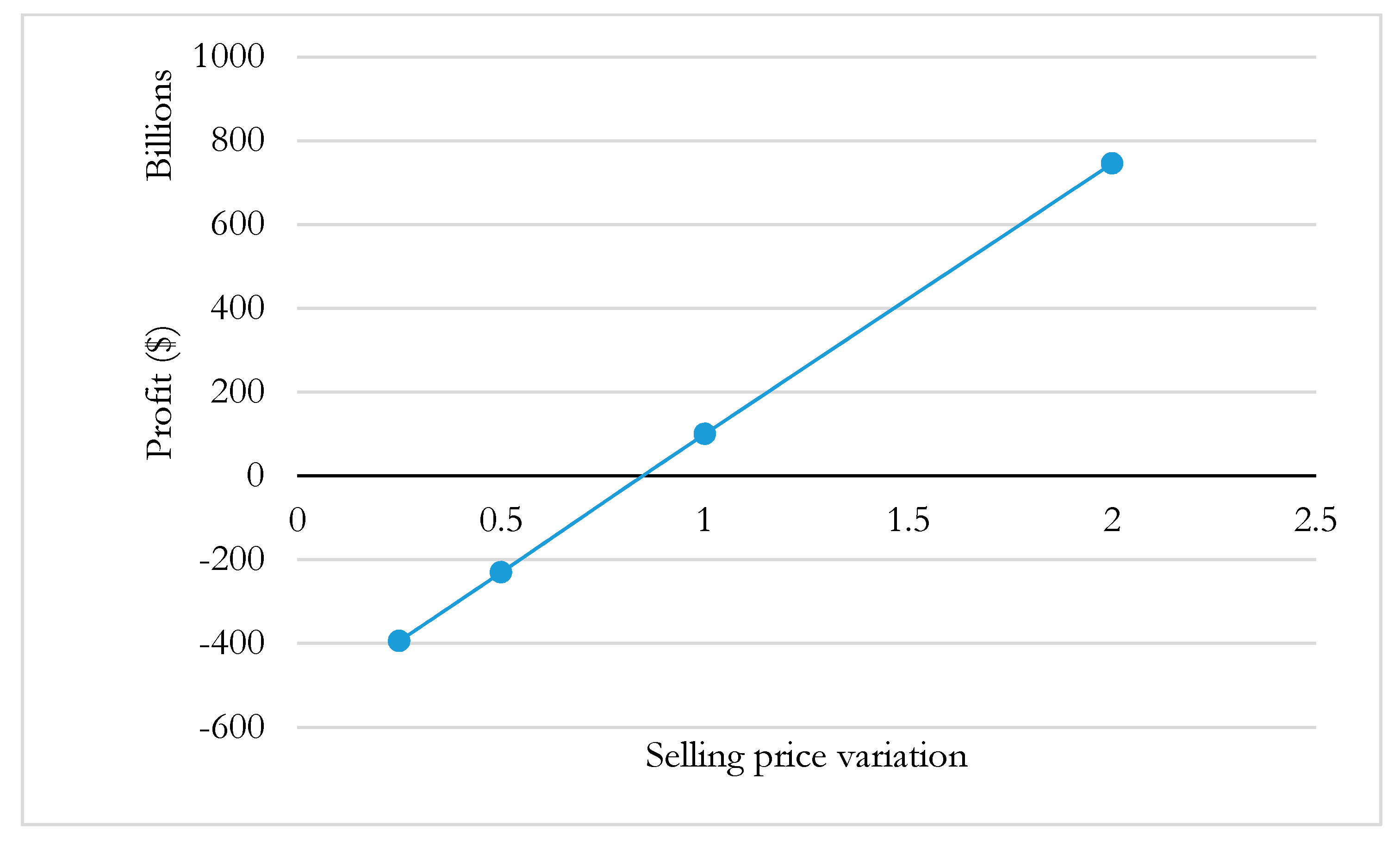 Applsci 10 07531 g008