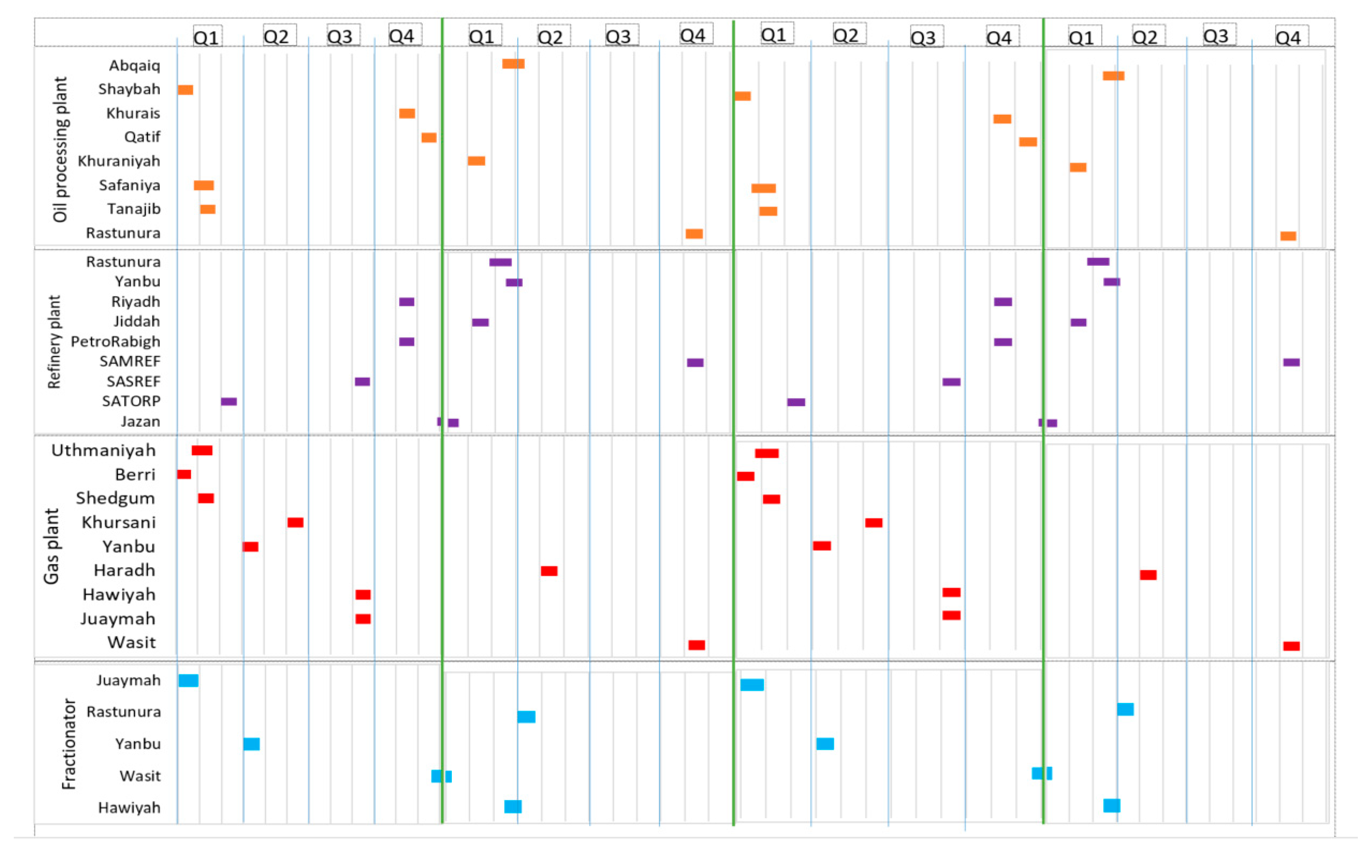 Applsci 10 07531 g011