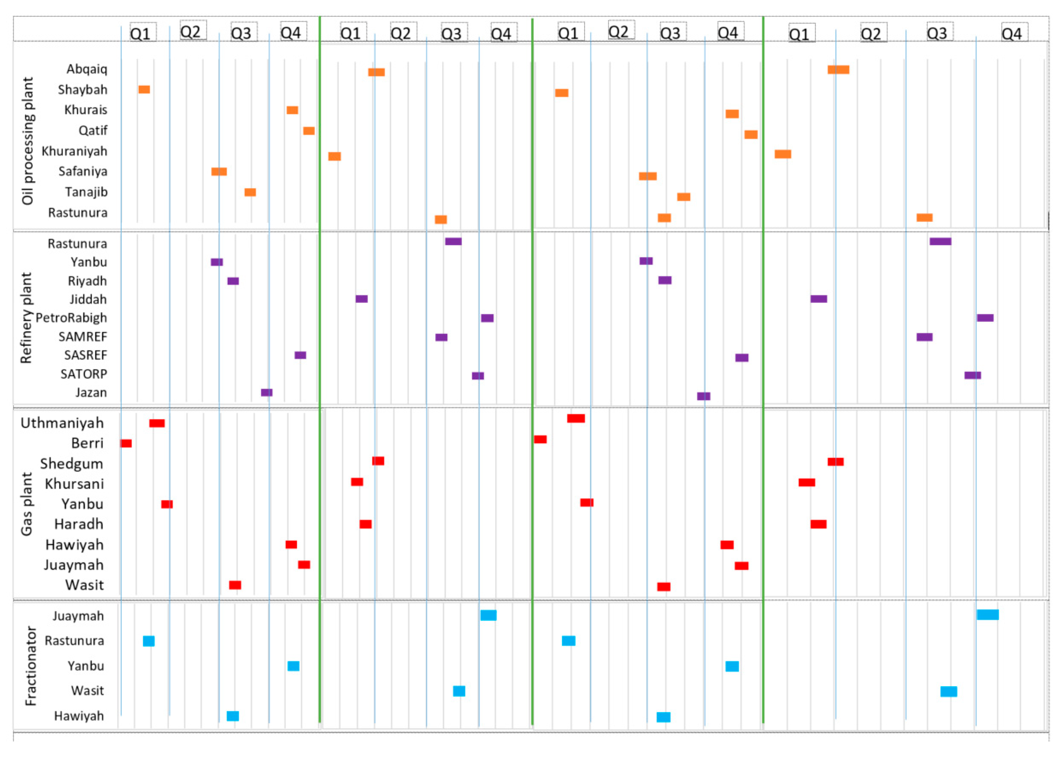 Applsci 10 07531 g012