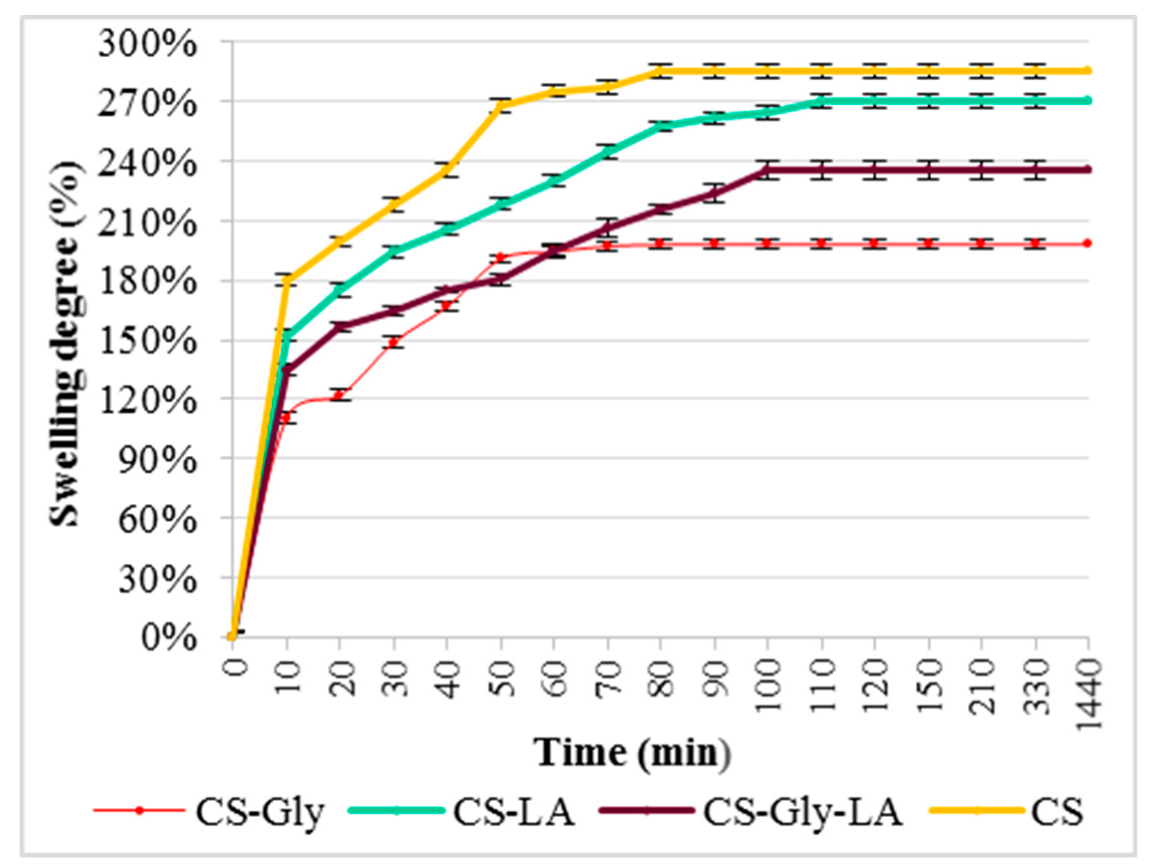 Applsci 10 07532 g006