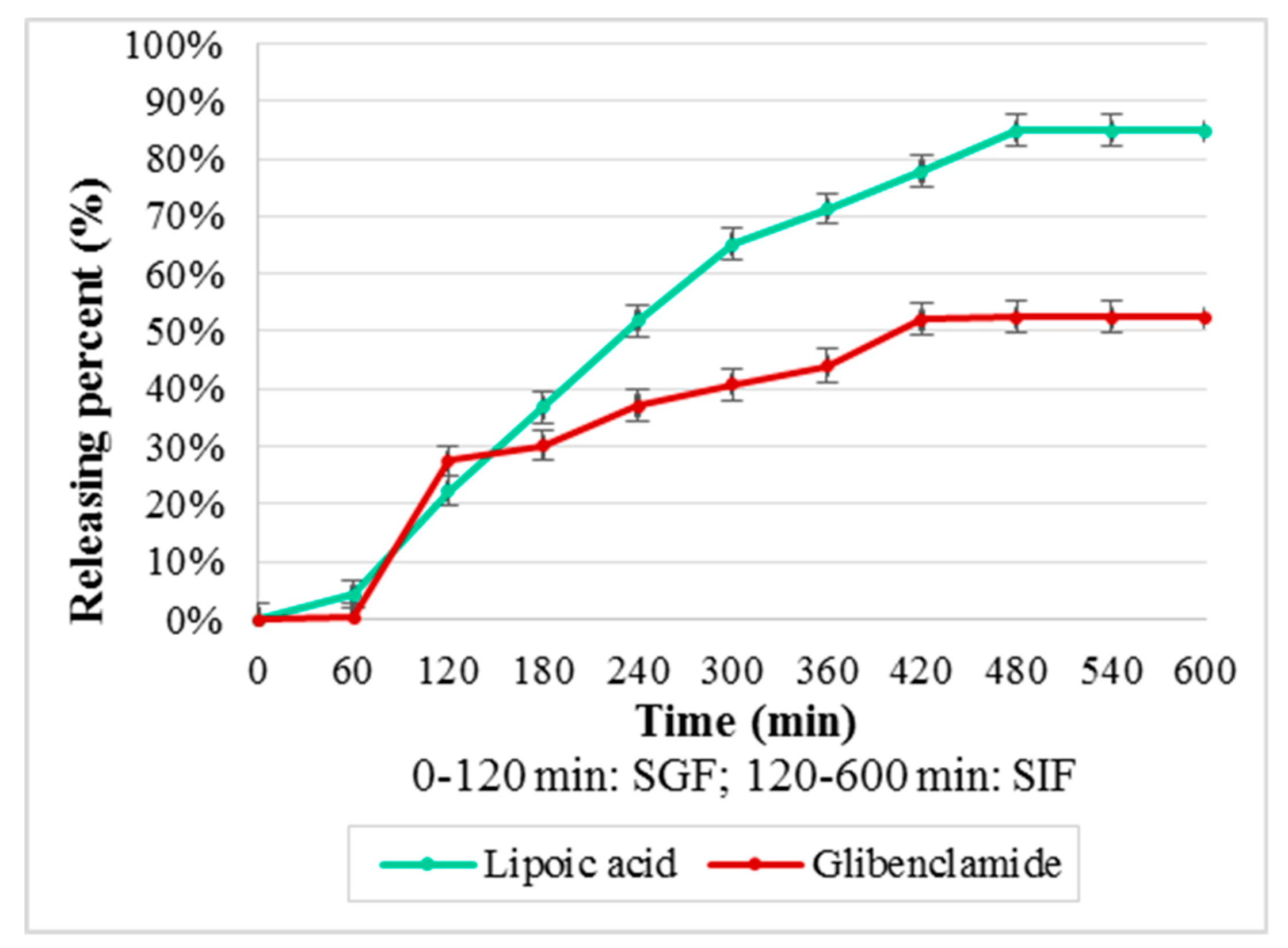 Applsci 10 07532 g008