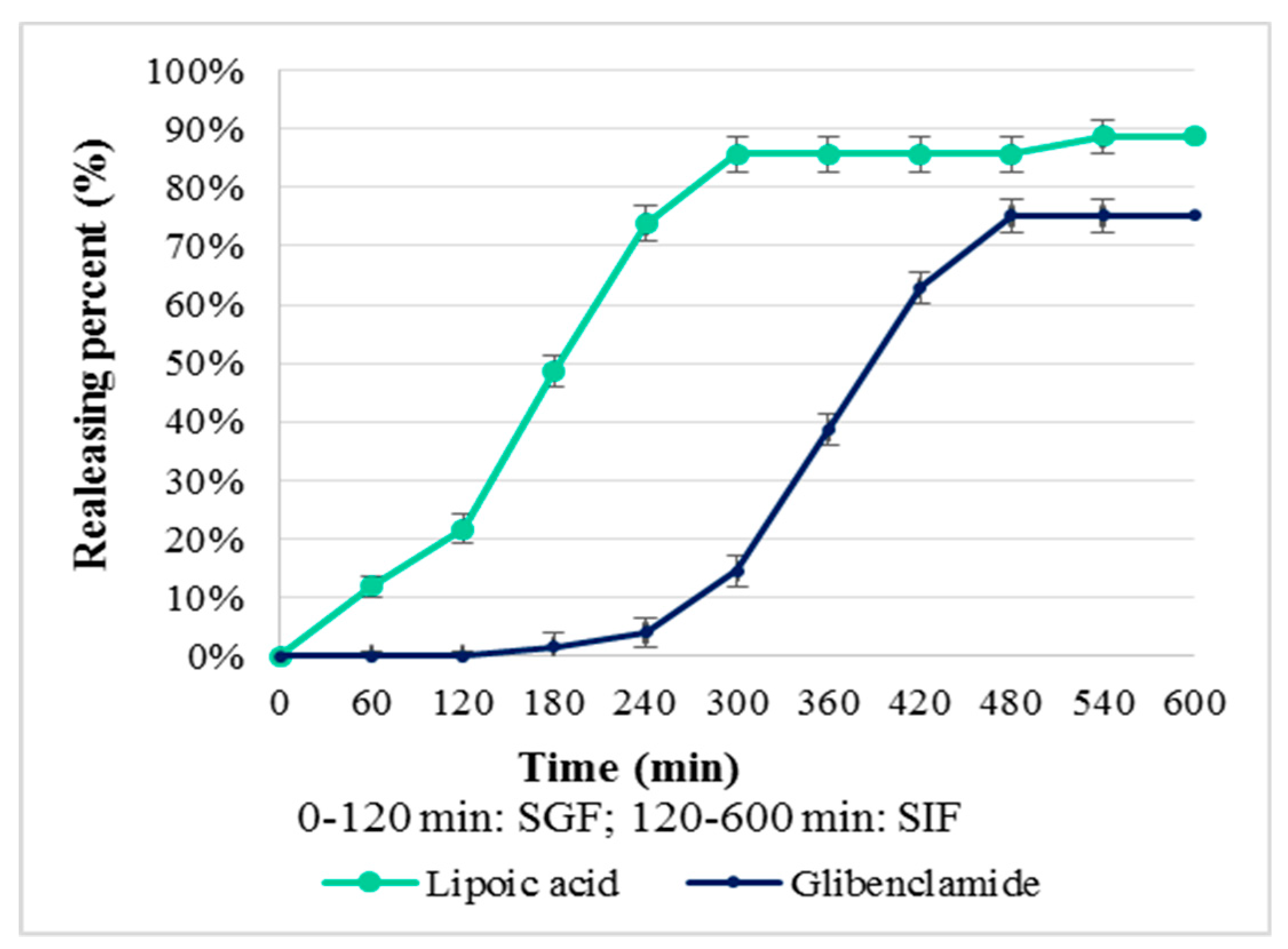 Applsci 10 07532 g009