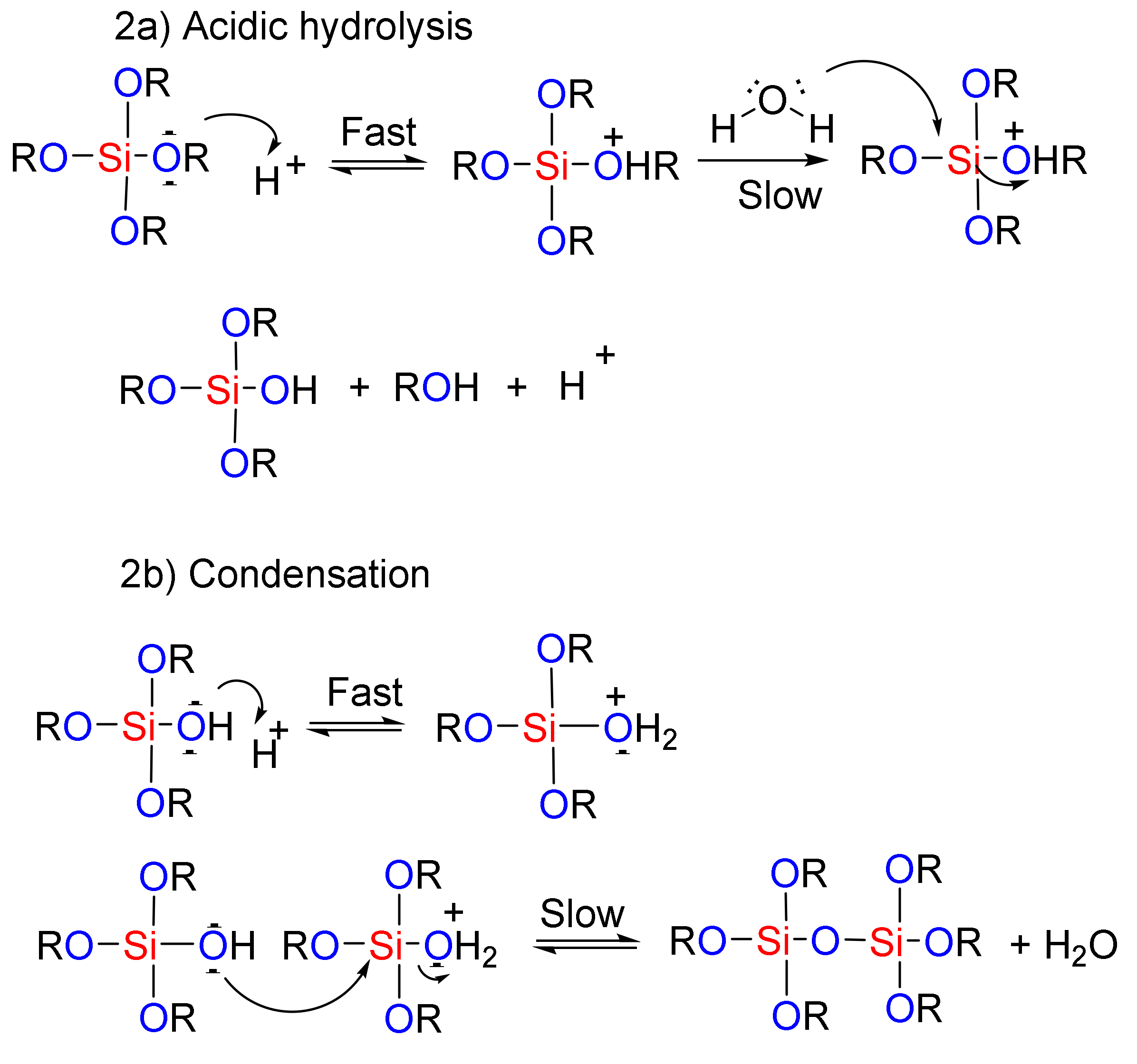 Applsci 10 07533 g002a Applsci 10 07533 g002a