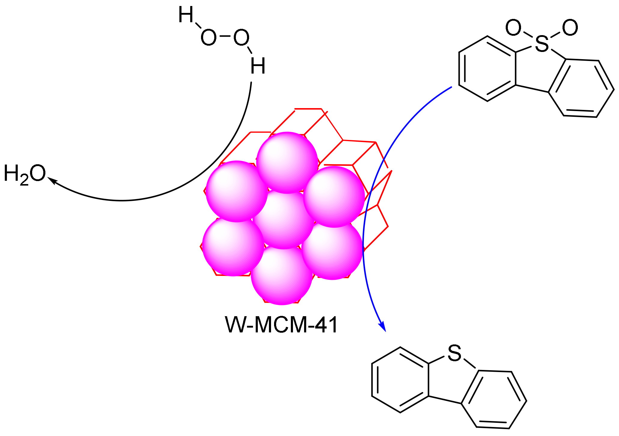 Applsci 10 07533 g005 Applsci 10 07533 g005