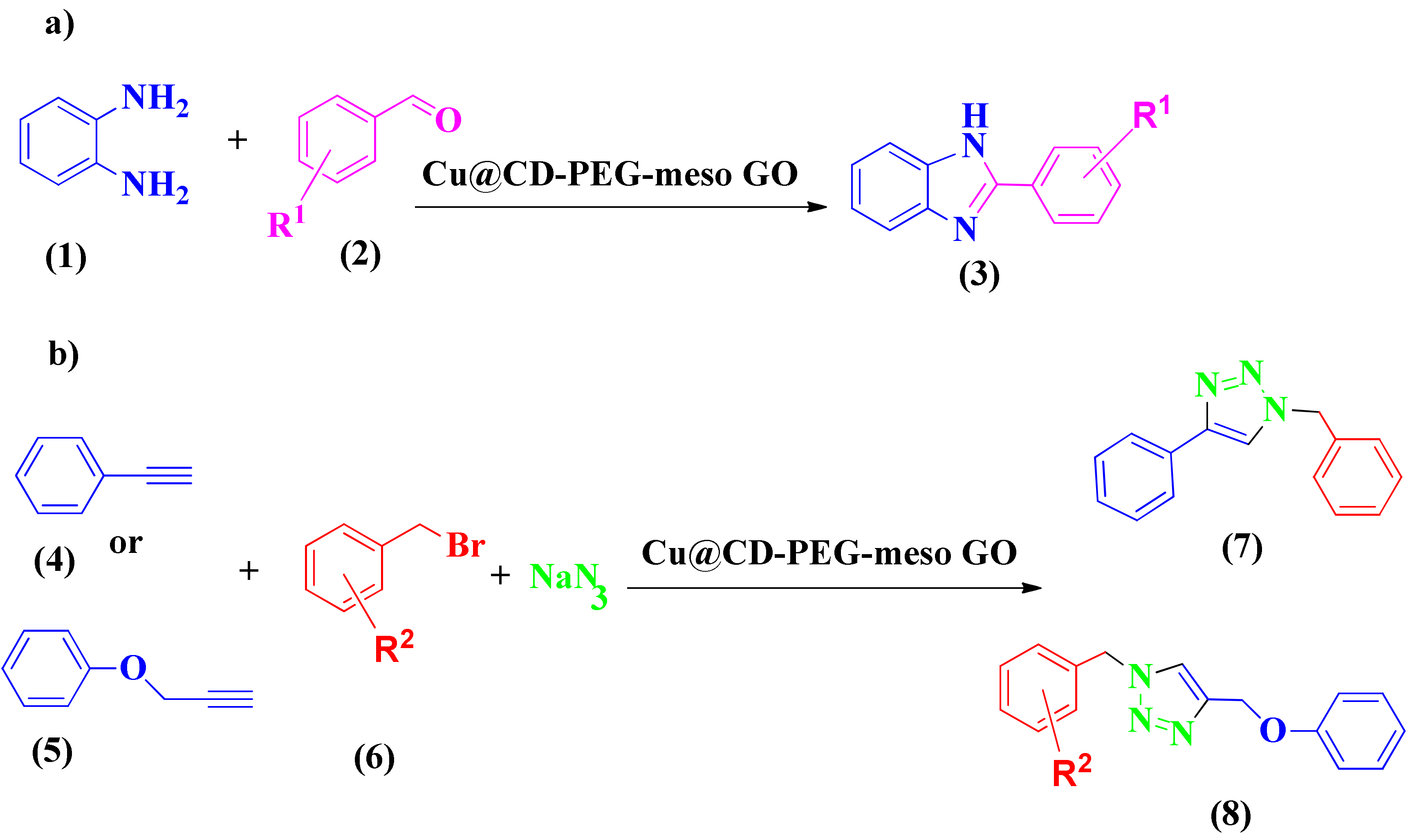 Applsci 10 07533 sch002 Applsci 10 07533 sch002